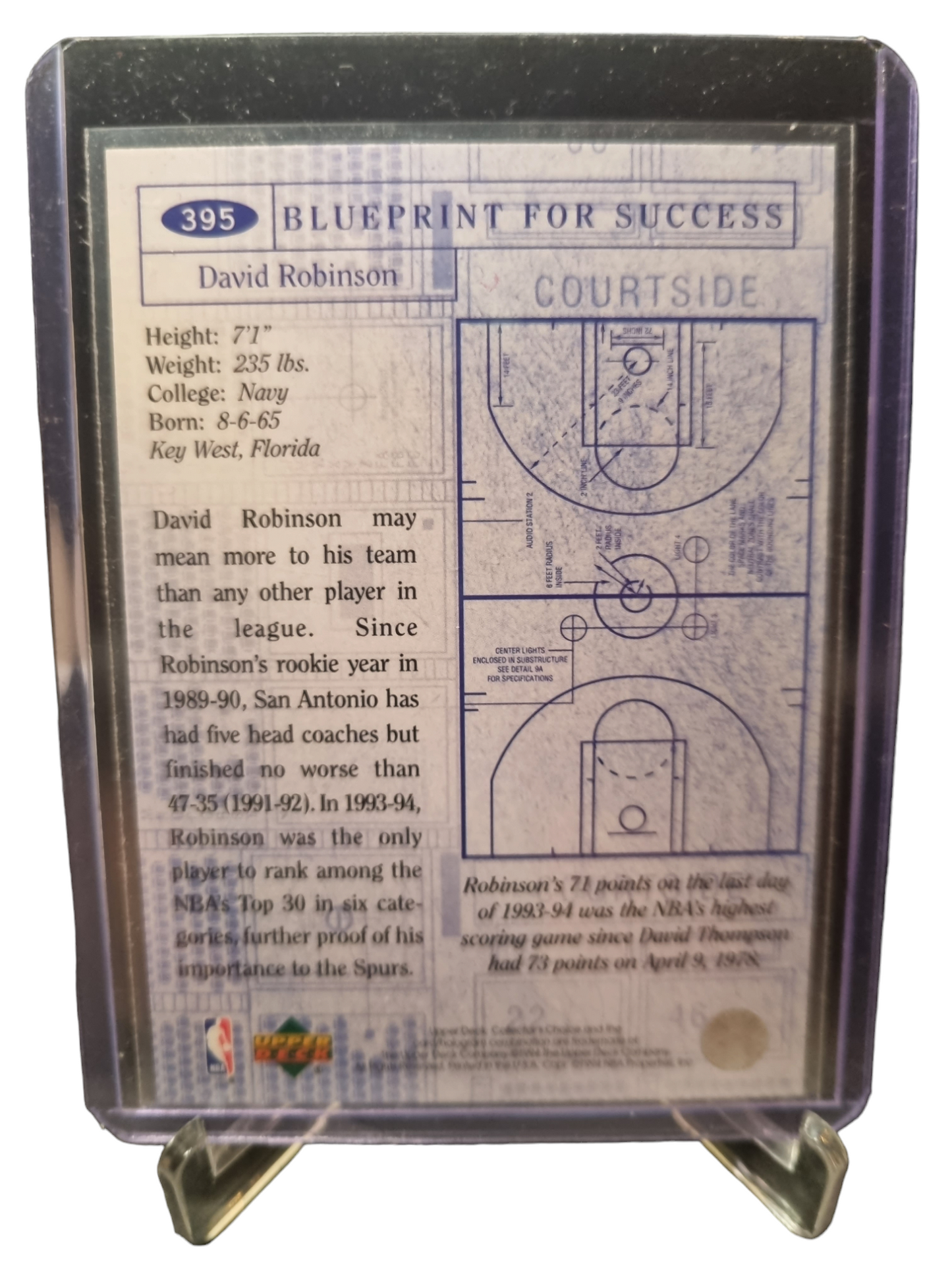 1994 Upper Deck #395 David Robinson Blue Print Silver Signature