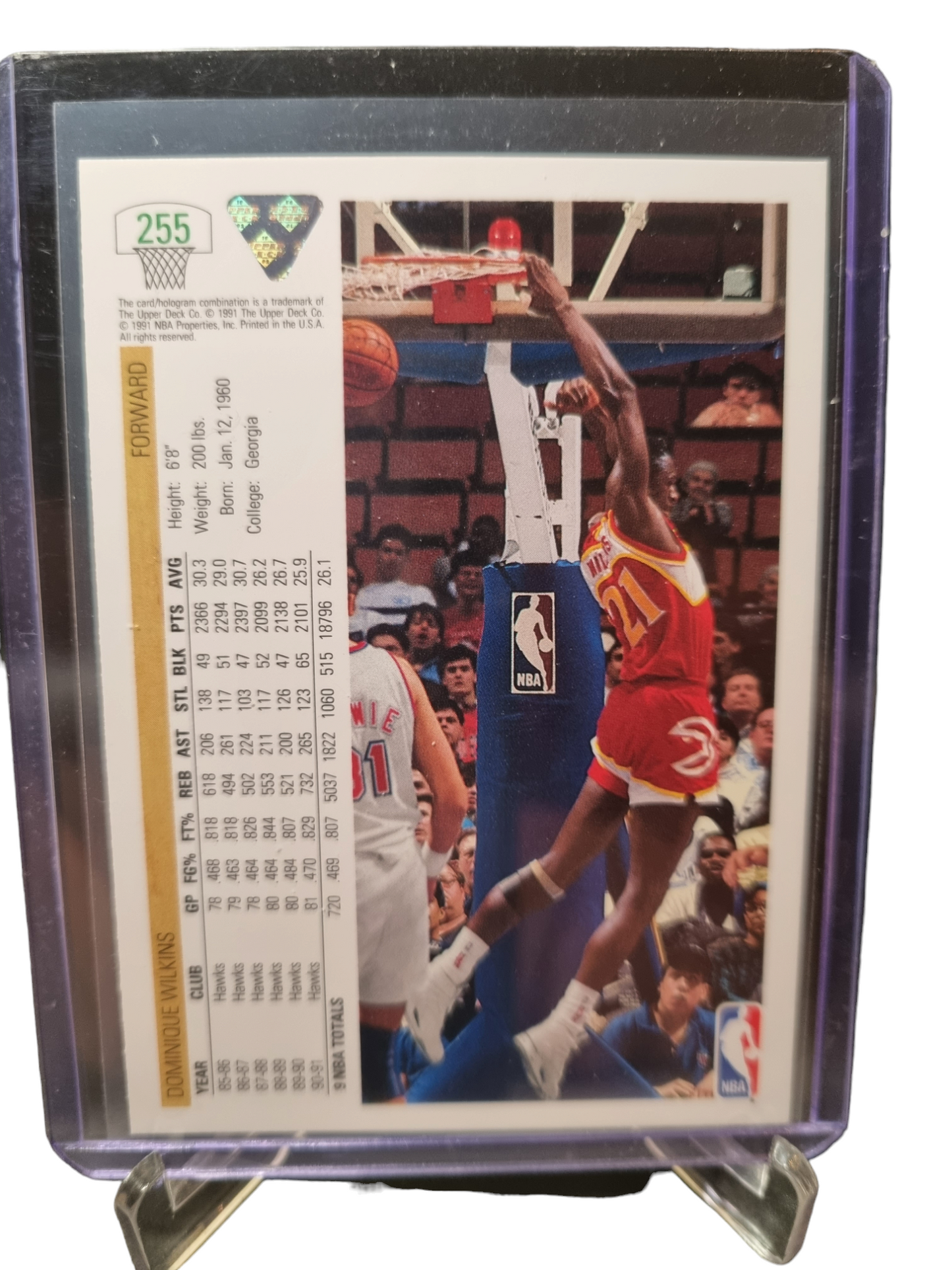 1991 Upper Deck #255 Dominique Wilkins