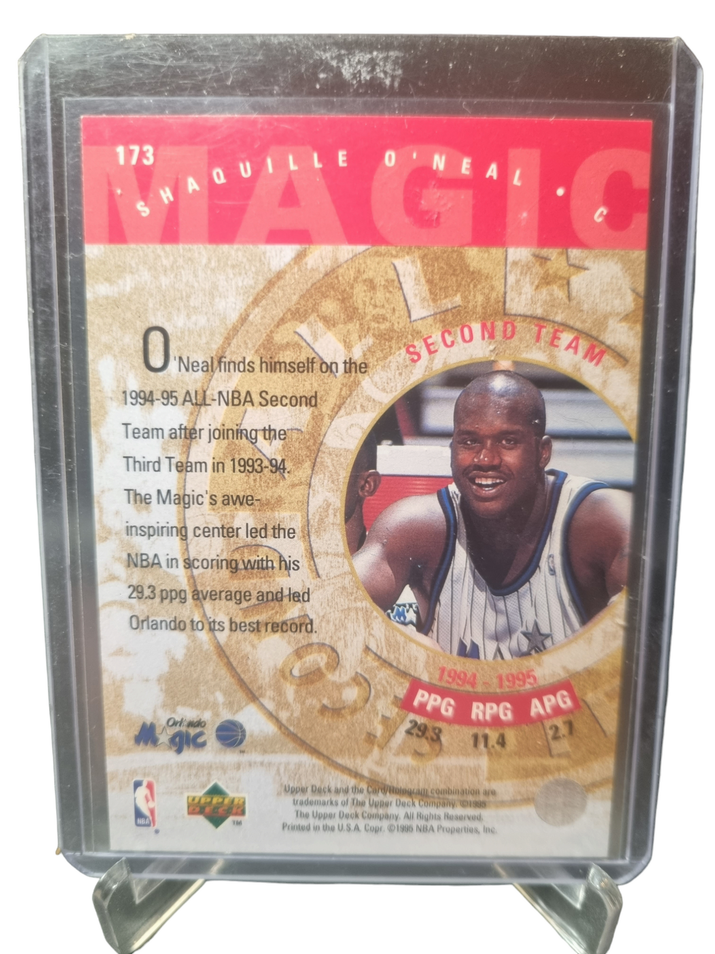 1995 Upper Deck #173 Shaquille O'Neal All Second Team Electric Court