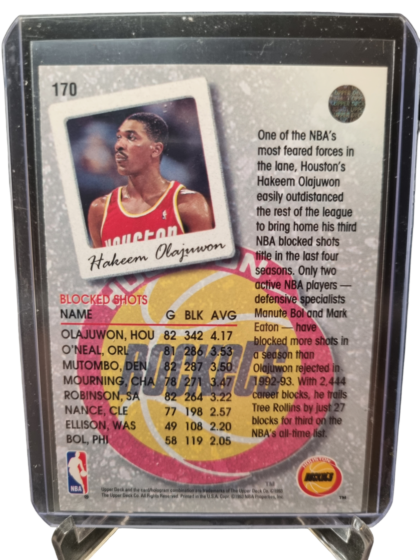 1993 Upper Deck #170 Hakeem Olajuwon Season Leaders