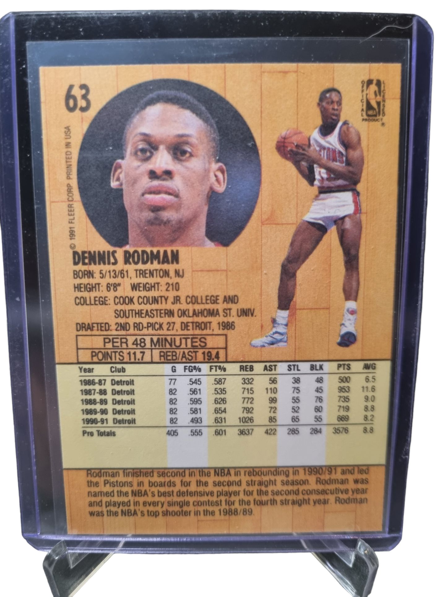 1991 Fleer #63 Dennis Rodman