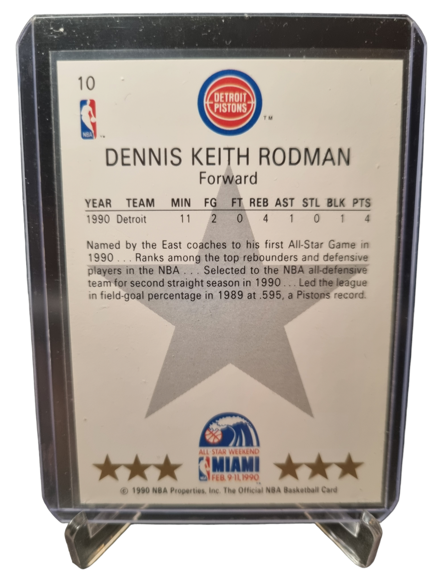 1990 Hoops #10 Dennis Rodman All-Star