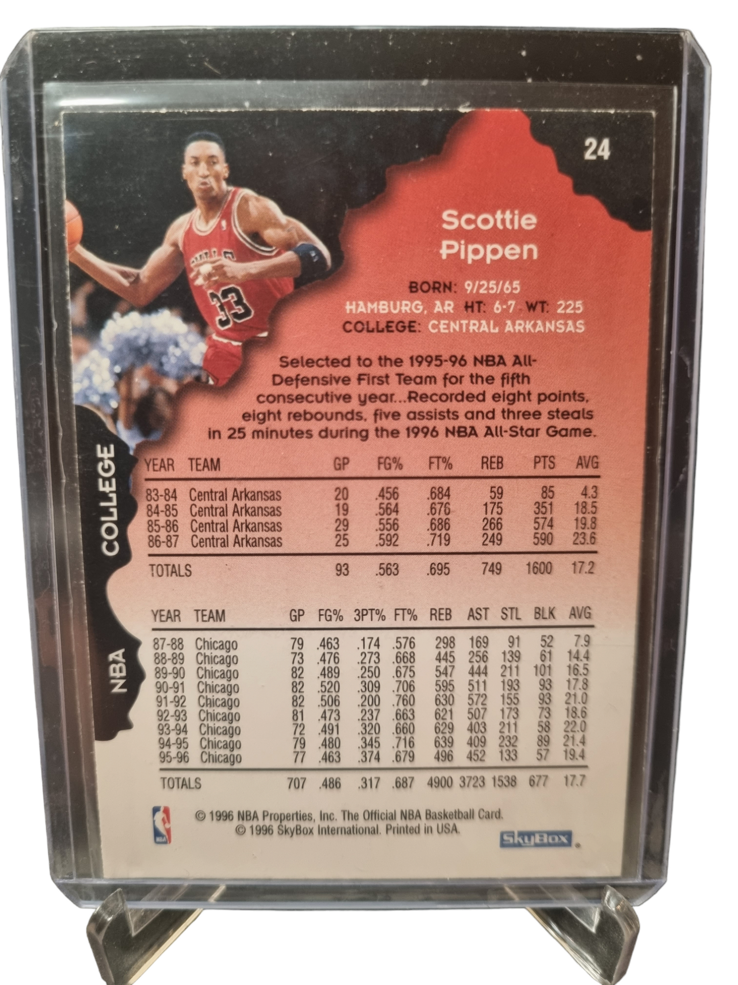 1996 Hoops #24 Scottie Pippen