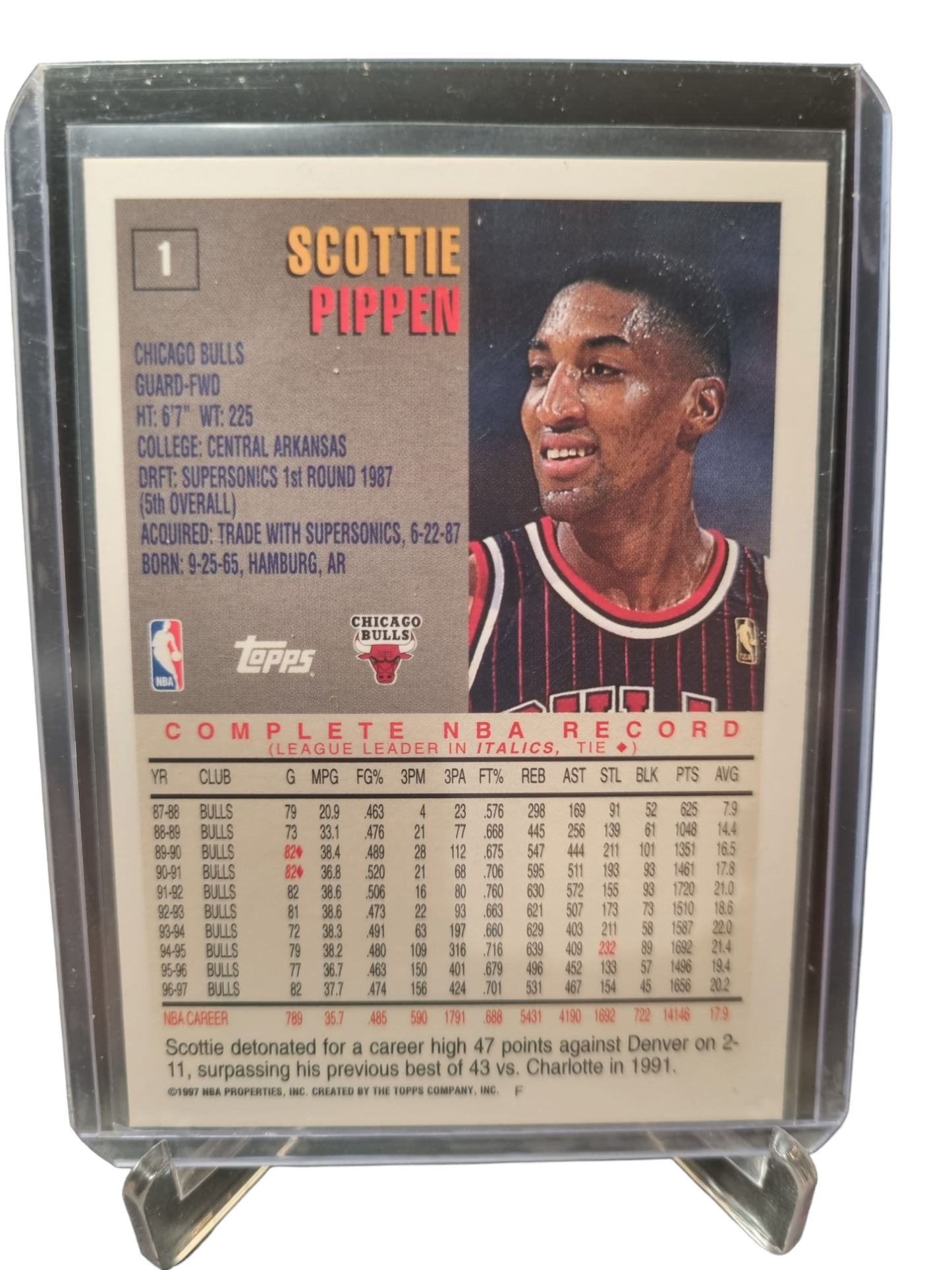 1997 Topps #1 Scottie Pippen