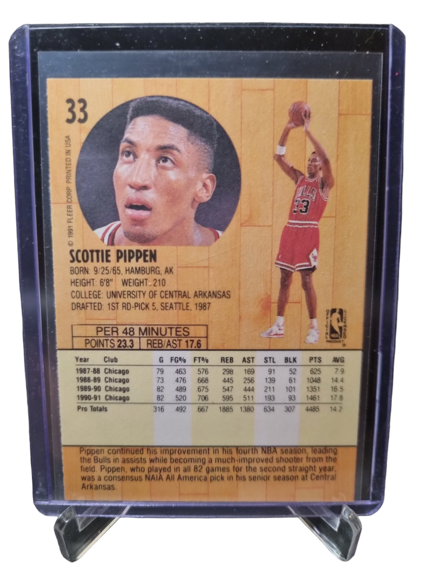 1991 Fleer #33 Scottie Pippen