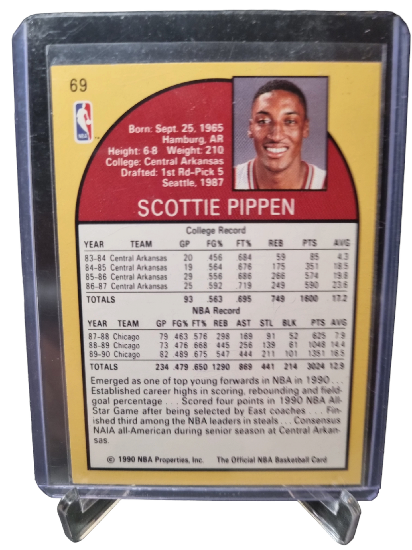 1990 Hoops #69 Scottie Pippen