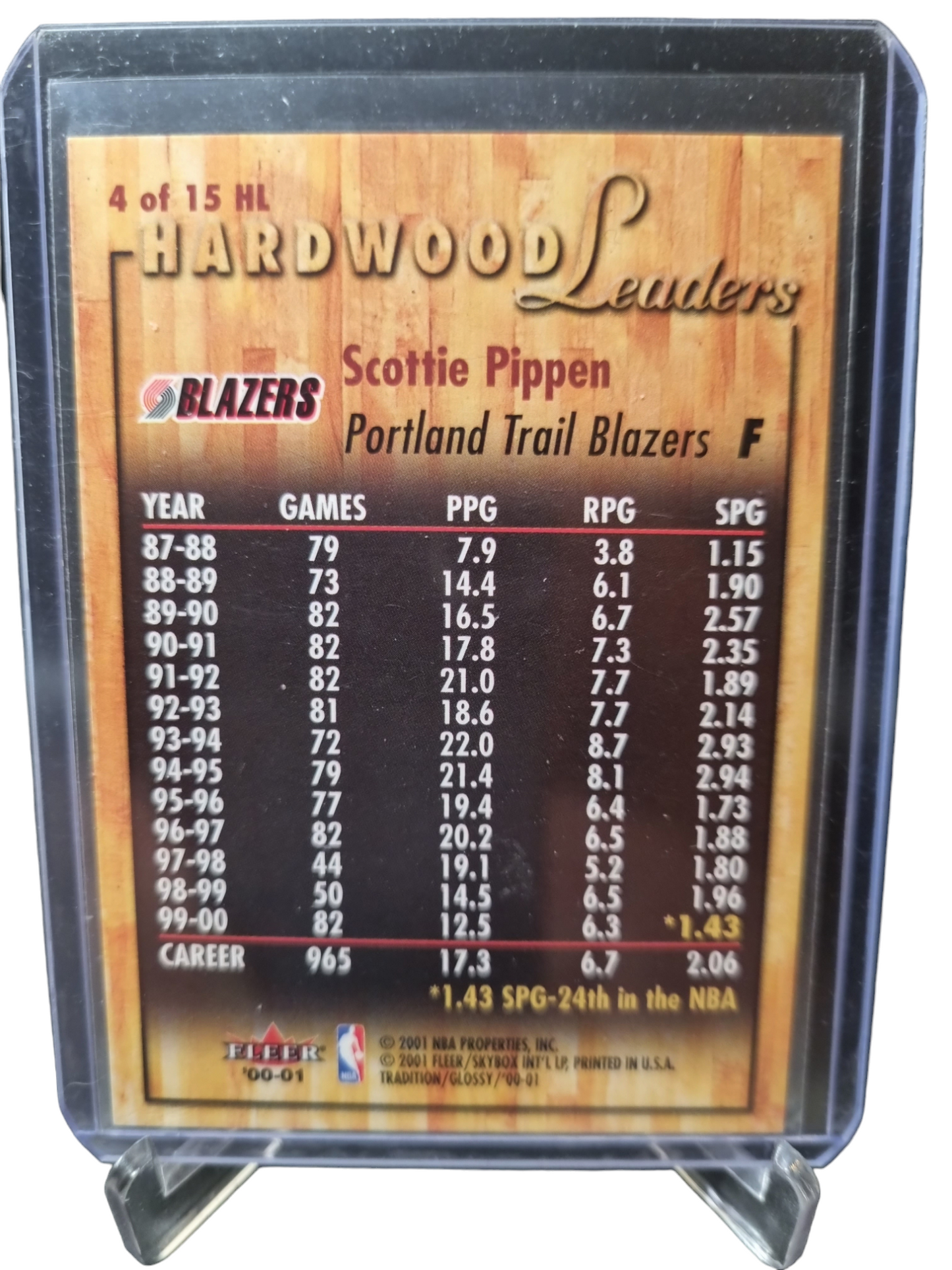 2000-01 Fleer #4 of 15 HL Scottie Pippen Hardwood Leaders