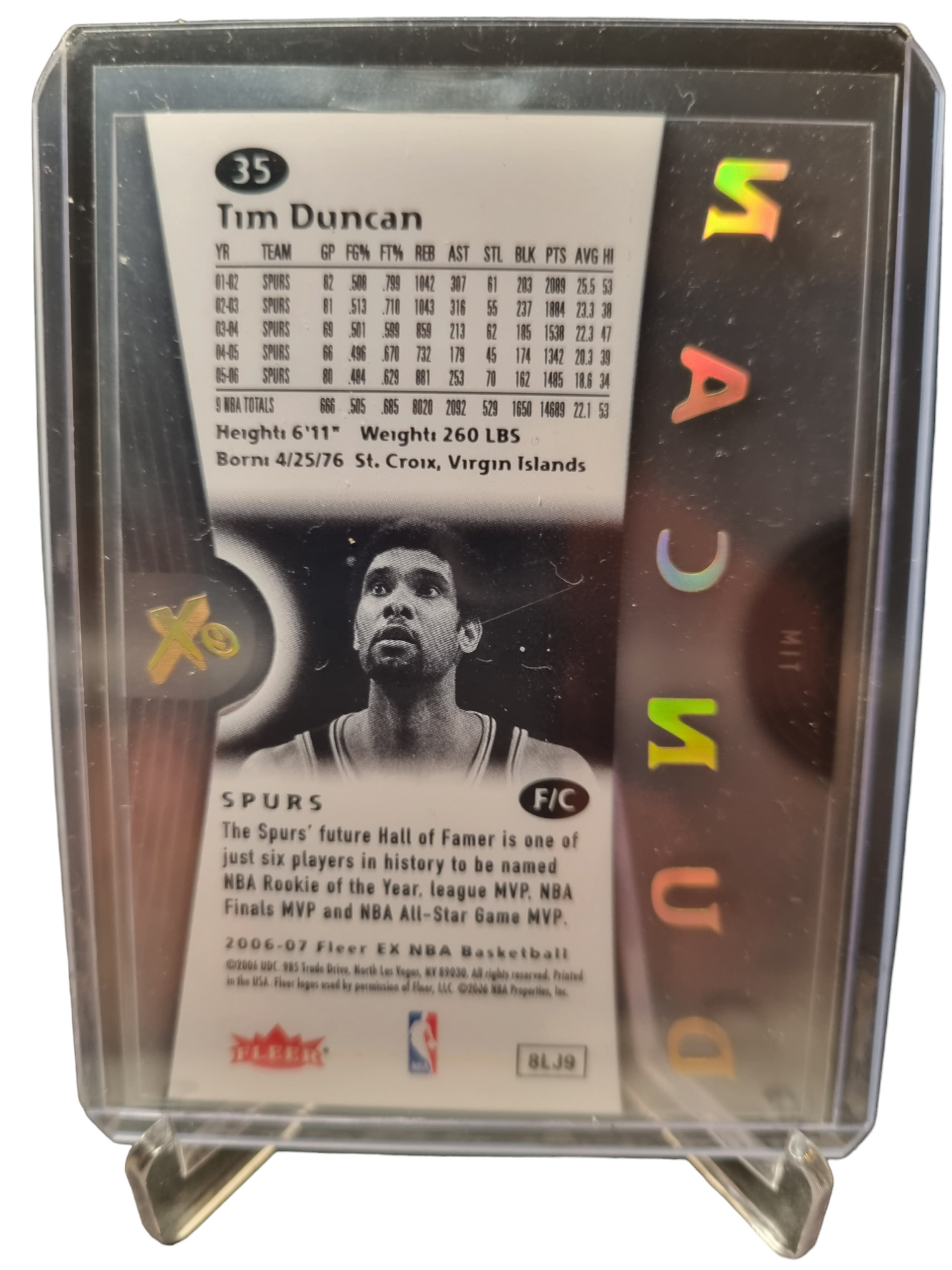 2006-07 Fleer #35 Tim Duncan Acetate EX