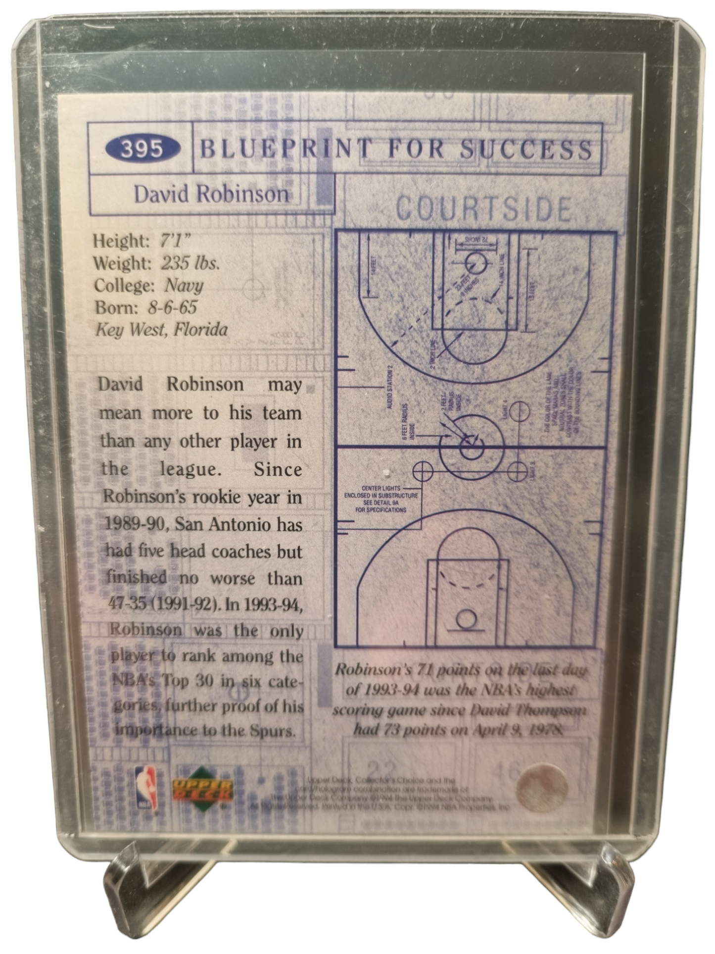 1994 Upper Deck #395 David Robinson Blue Print Silver Signature