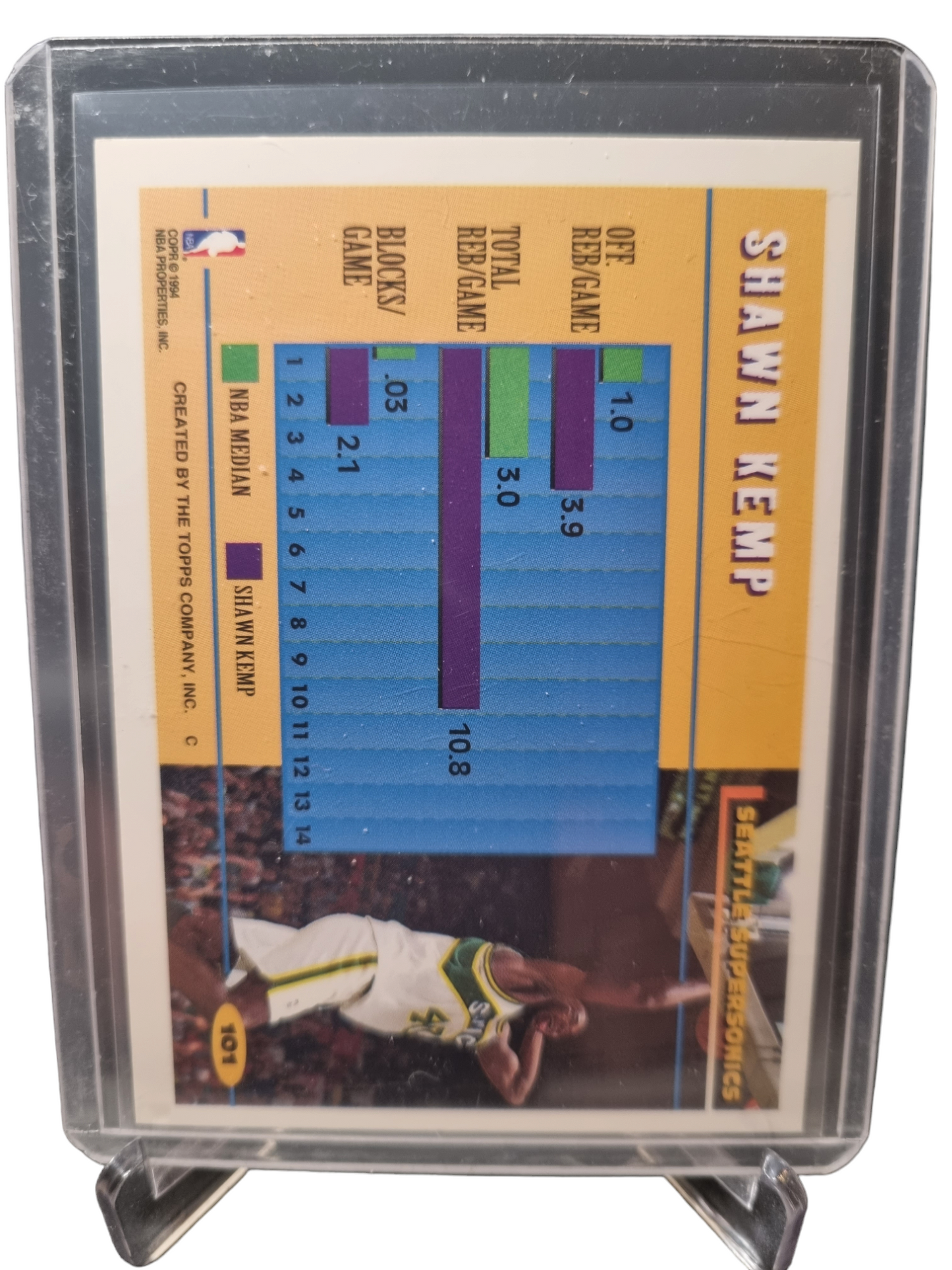 1994 Topps #101 Shawn Kemp Paint Patrol Gold