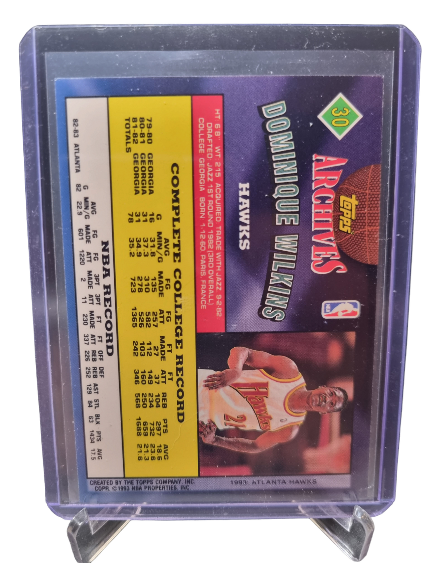 1993 Topps Archives #30 Dominique Wilkins