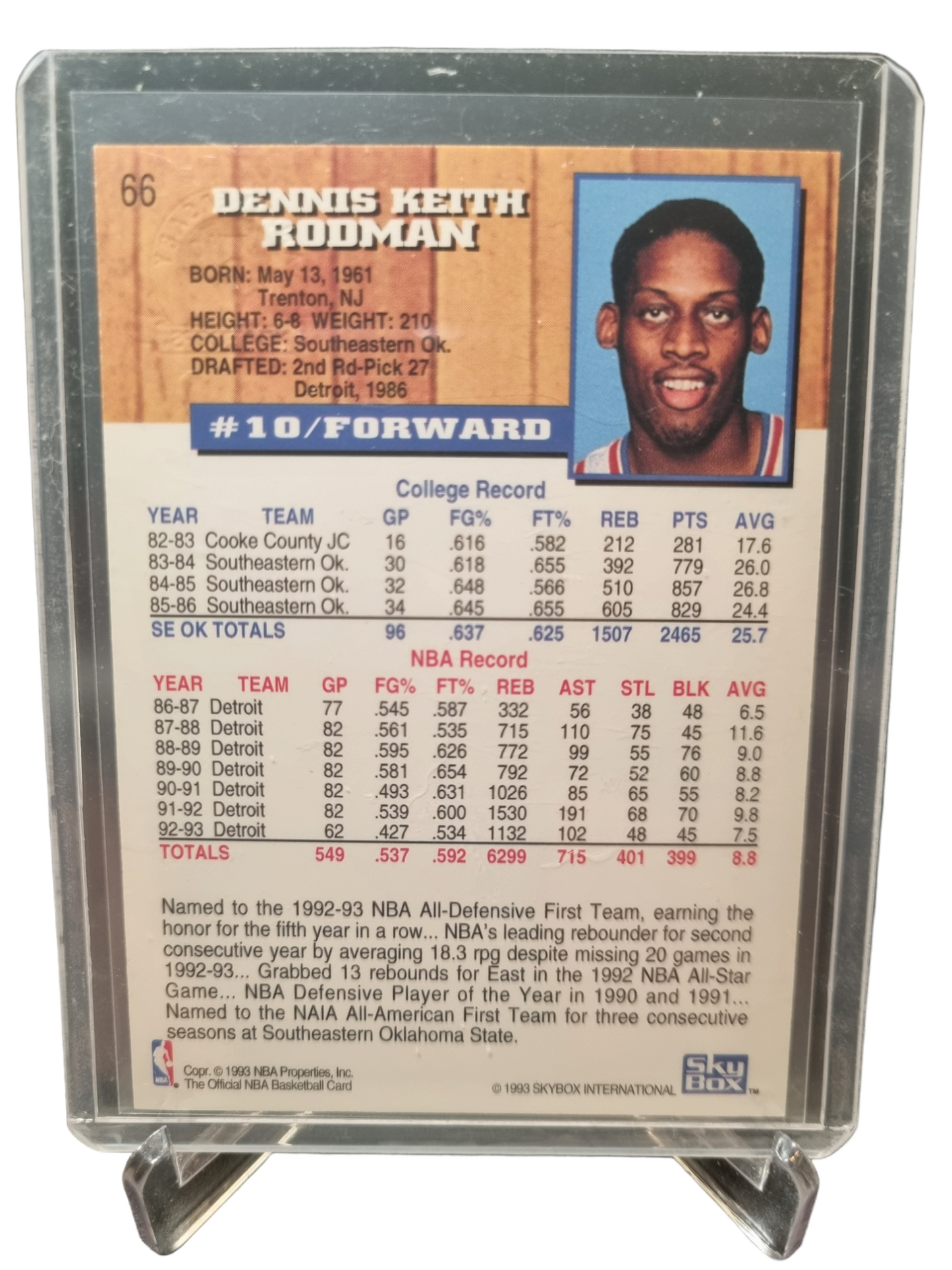 1993 Hoops #66 Dennis Rodman 5th Anniversary Edition