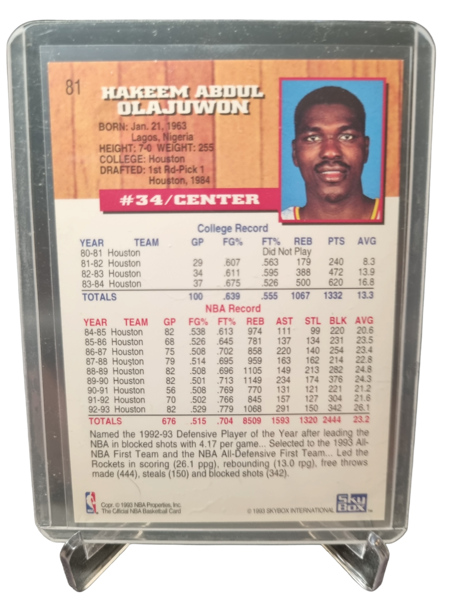 1993 Hoops #81 Hakeem Olajuwon 5th Anniversary Edition