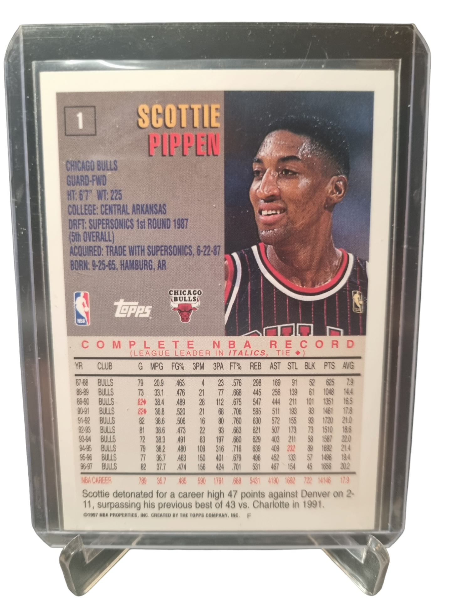 1997 Topps #1 Scottie Pippen