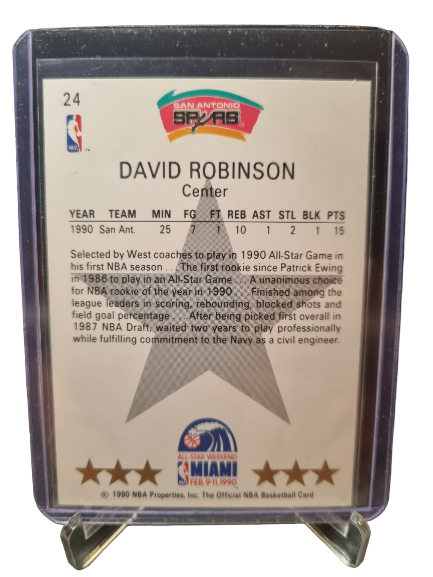 1990 Hoops #24 David Robinson All-Star West
