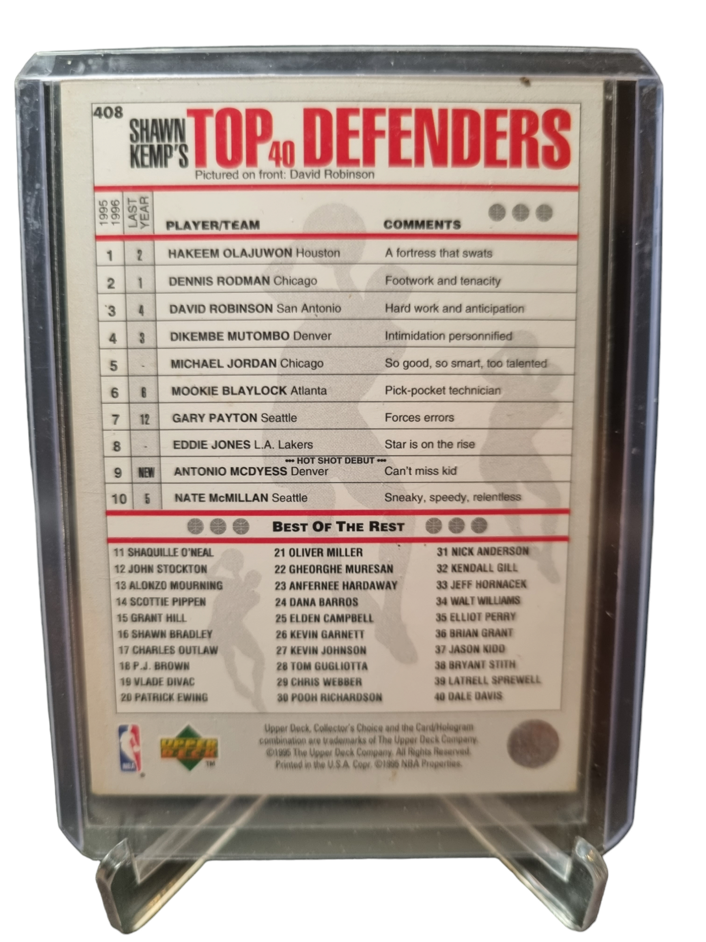 1995 Upper Deck #408 David Robinson Top 40 Defenders