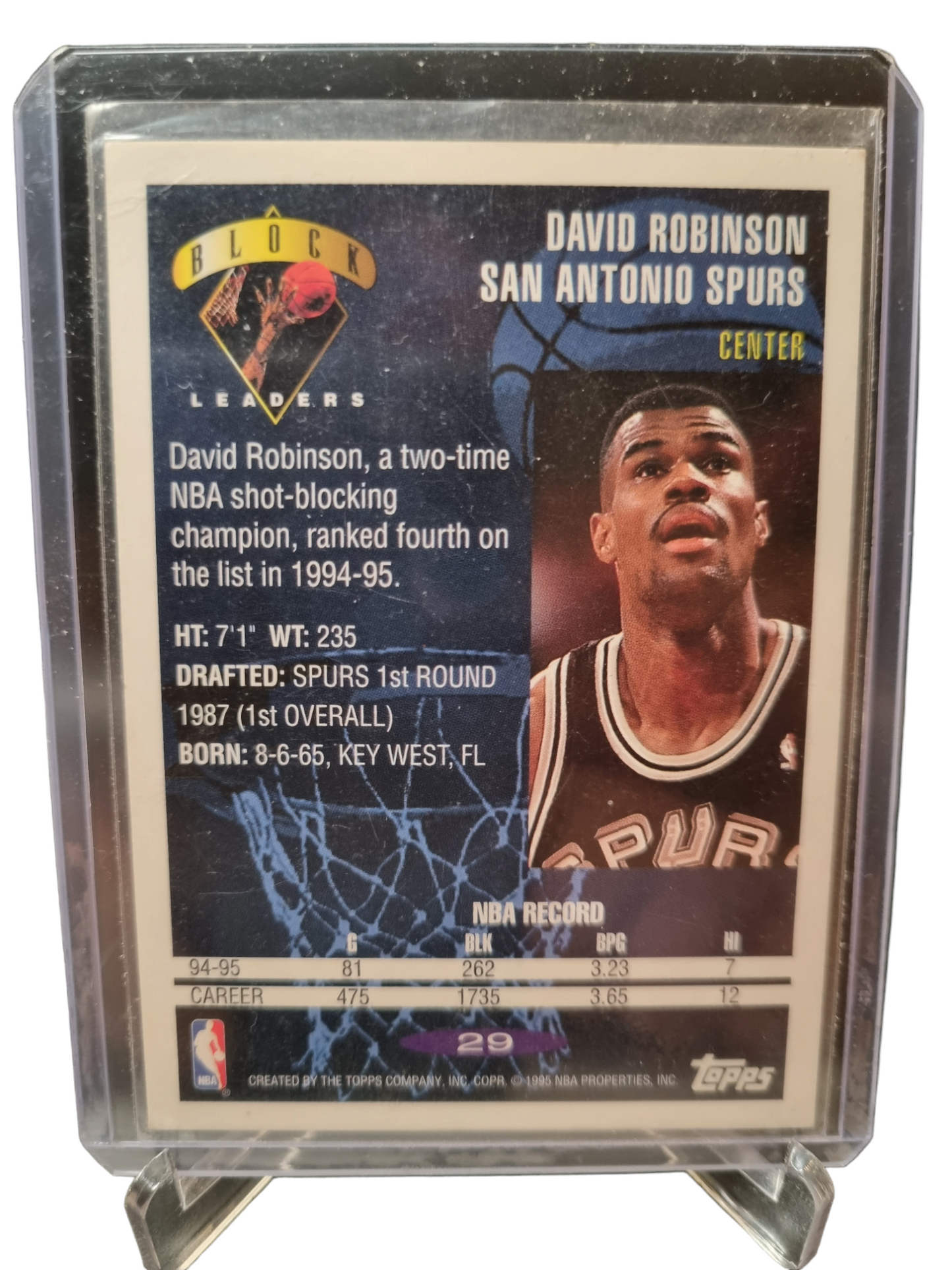 1995 Topps #29 David Robinson Block Leaders