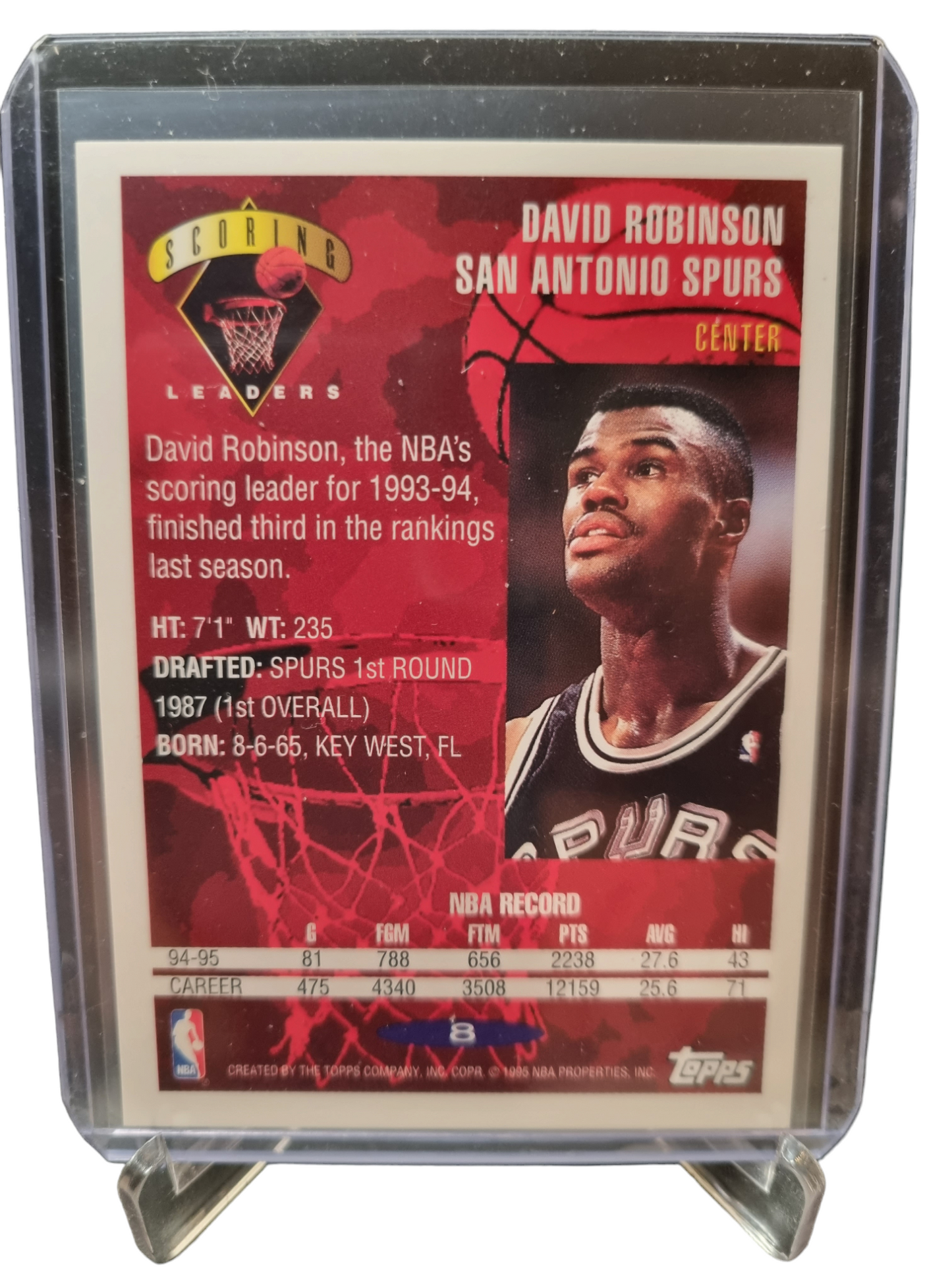 1995 Topps #8 David Robinson Scoring Leader