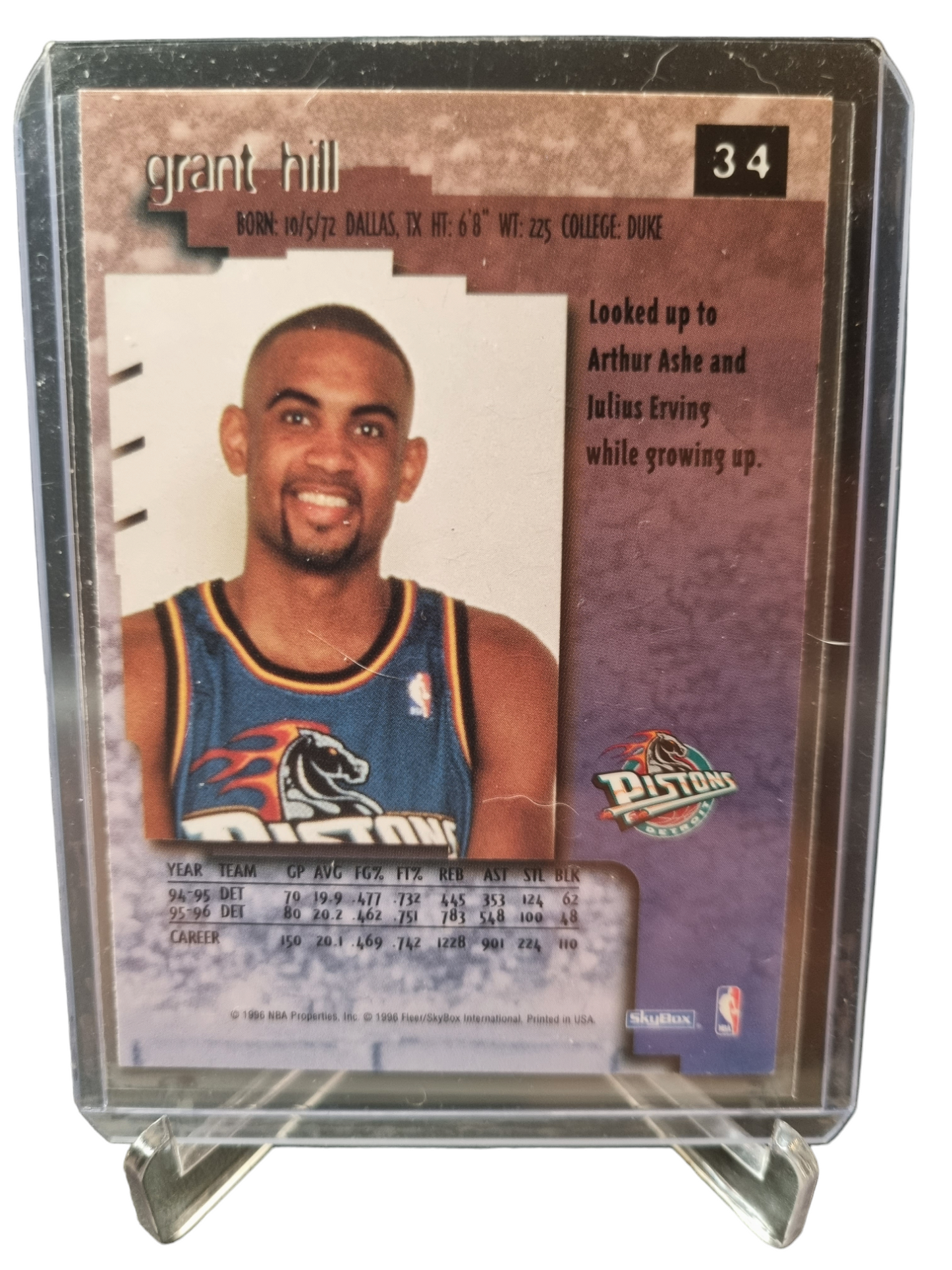 1996 Skybox Premium #34 Grant Hill