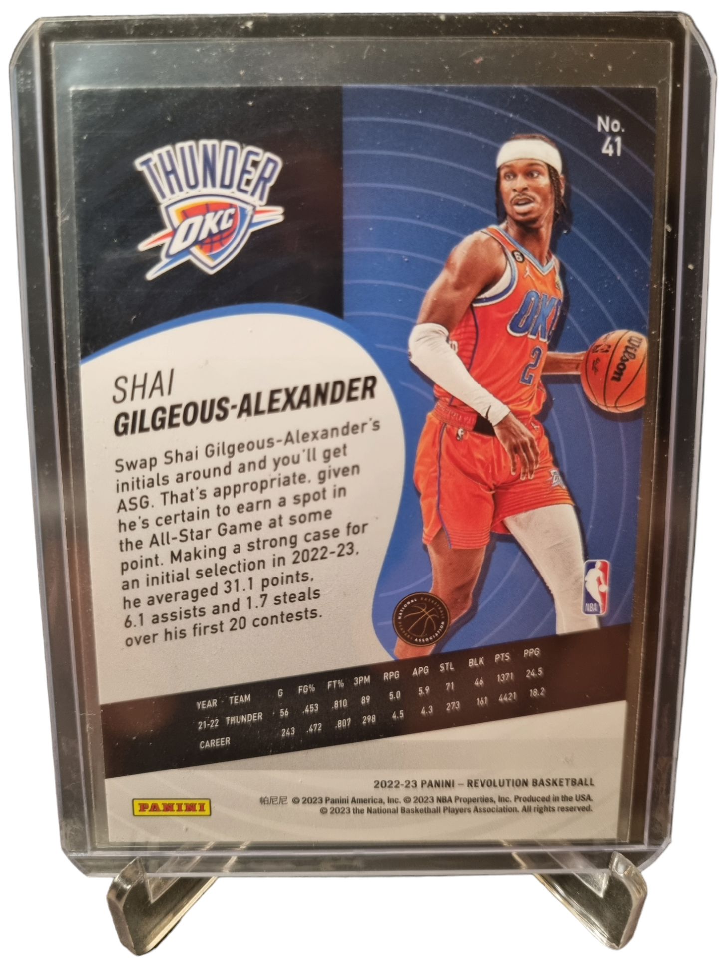 2022-23 Panini Revolution #41 Shai Gilgeous-Alexander