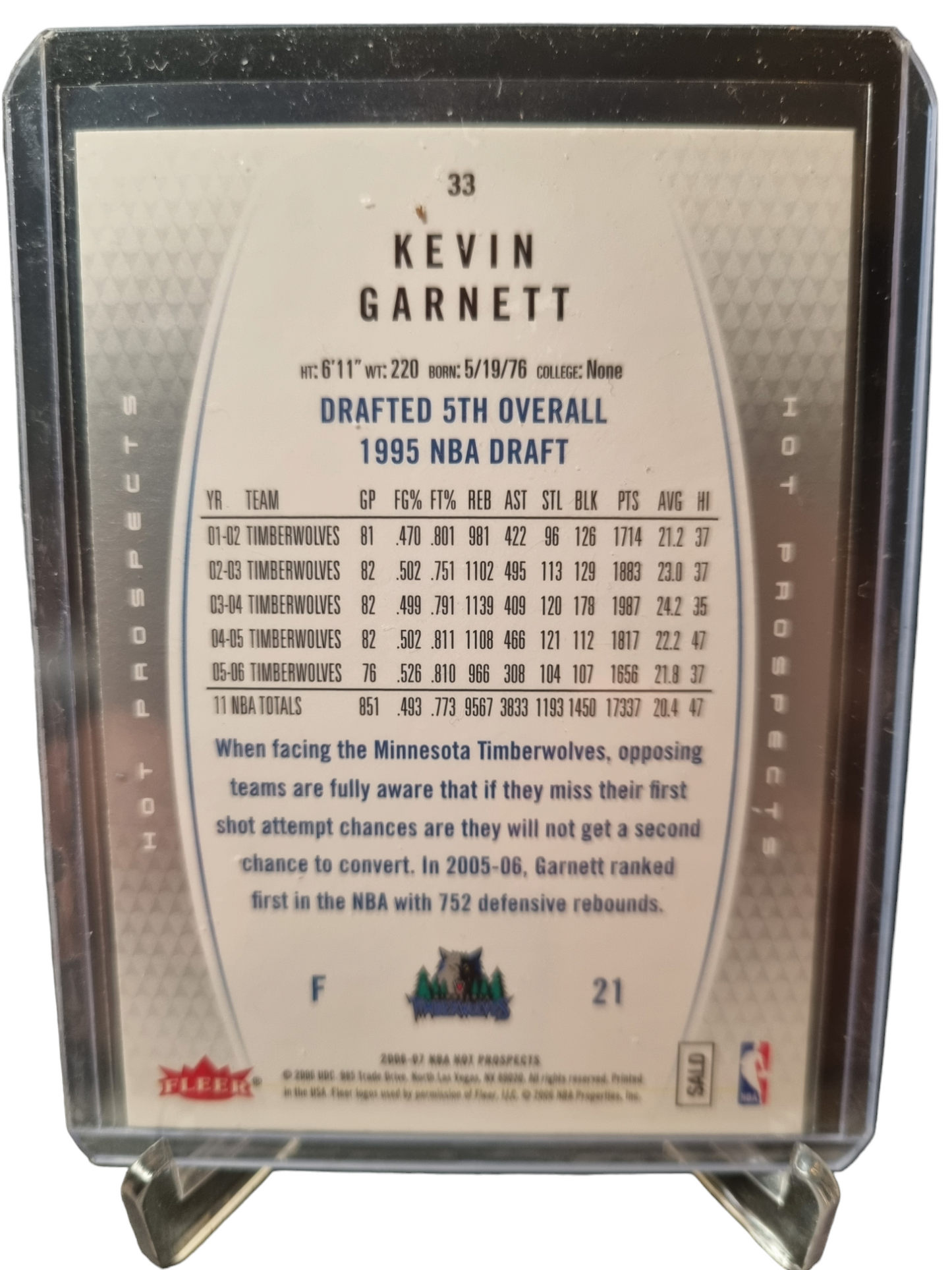 2006-07 Fleer #33 Kevin Garnett Hot Prospects