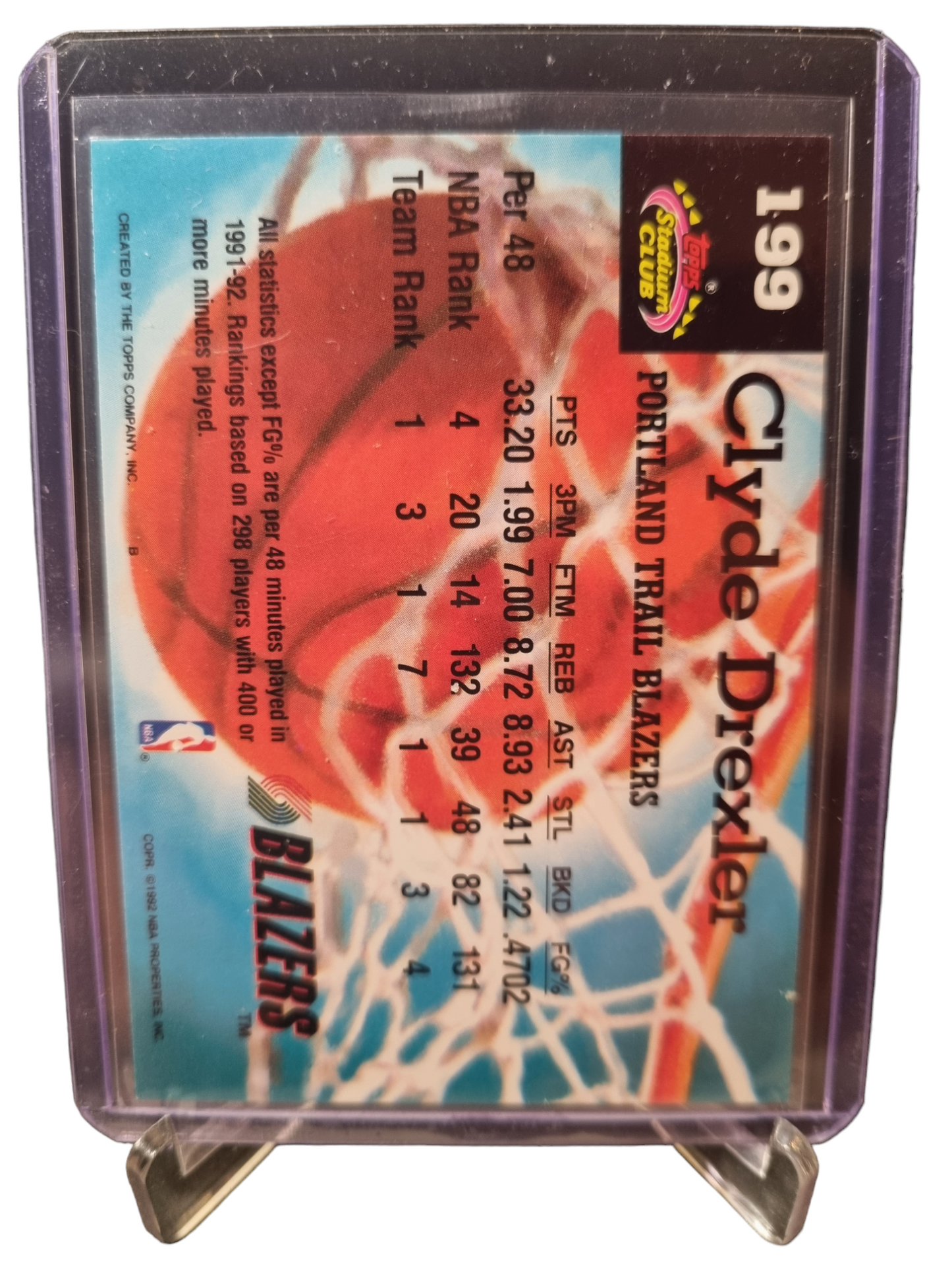 1992 Topps Stadium Club #199 Clyde Drexler Members Choice