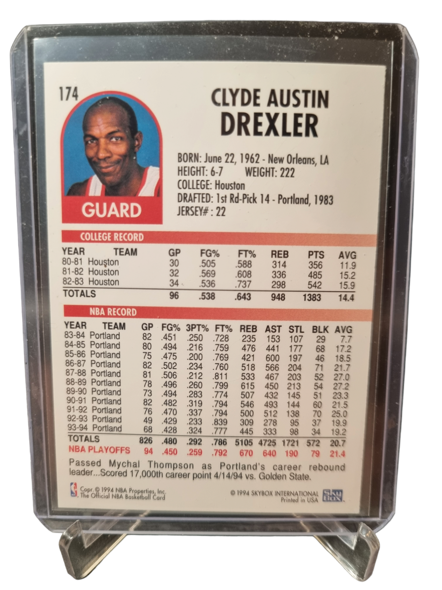 1994 Hoops #174 Clyde Drexler