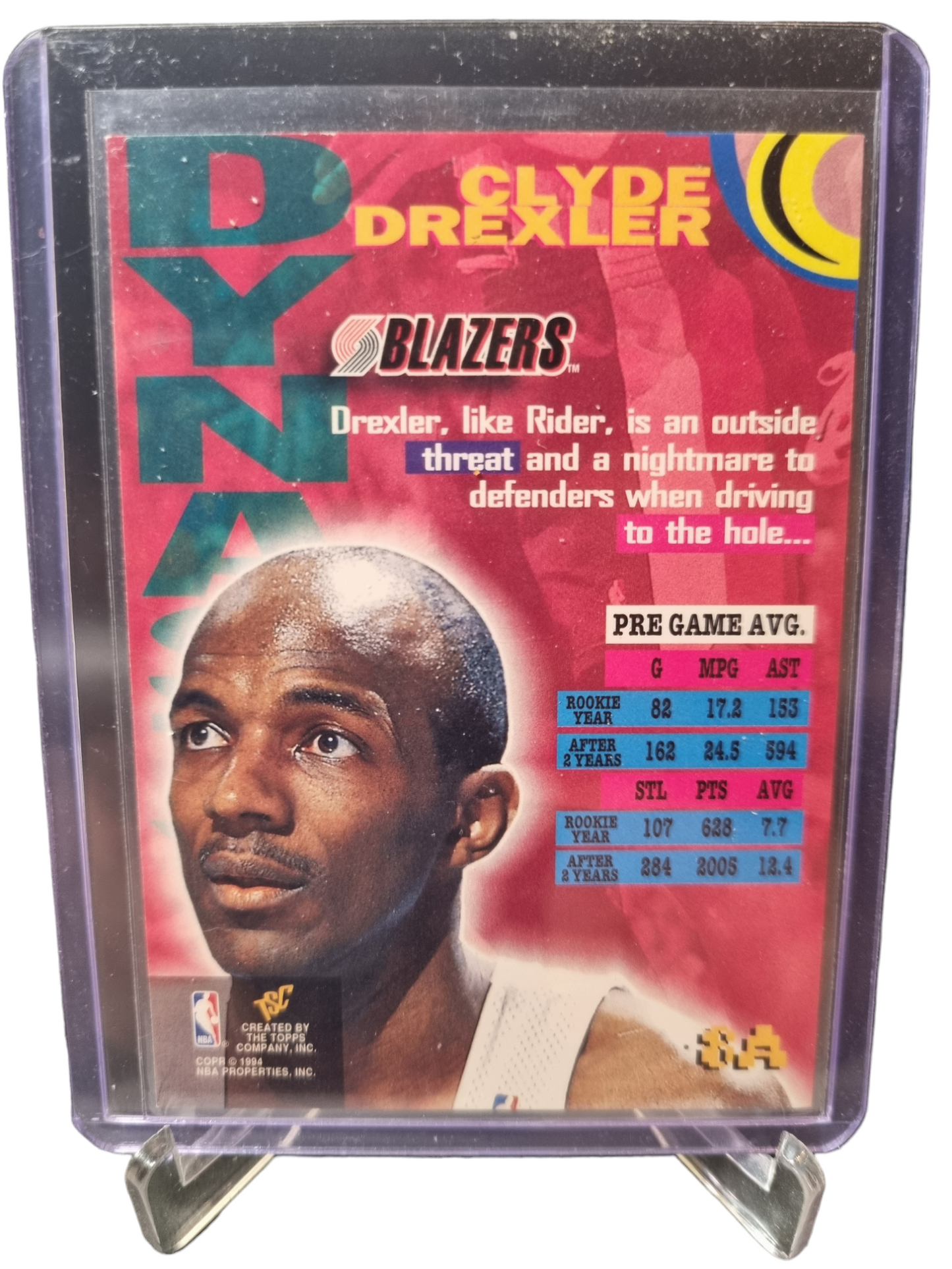 1994 Topps Stadium Club #8A Clyde Drexler Dynasty