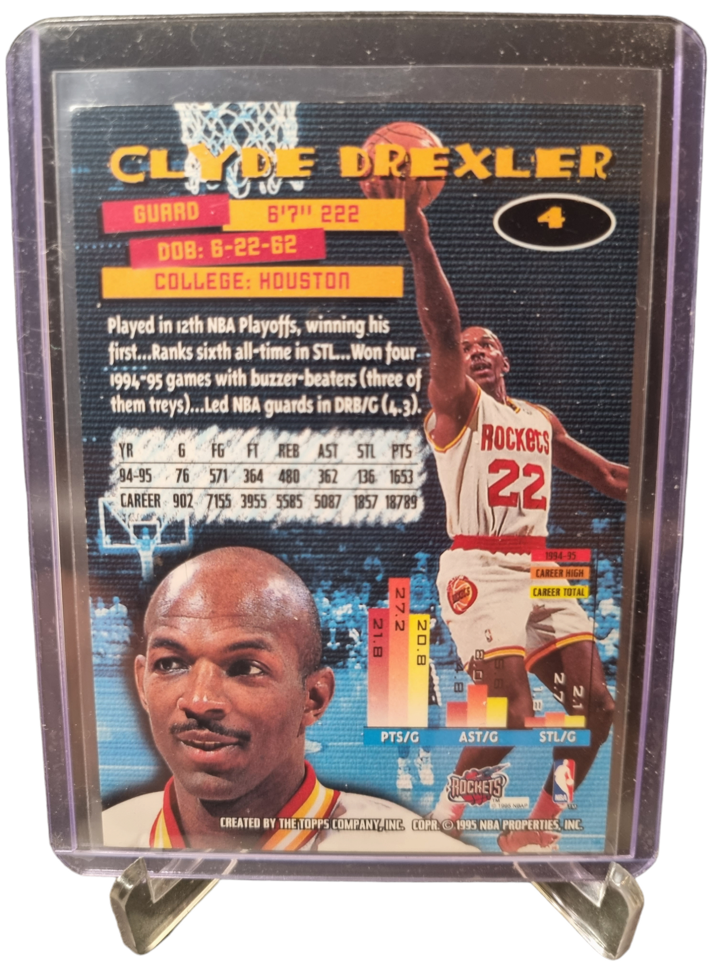 1995 Topps Stadium Club #4 Clyde Drexler