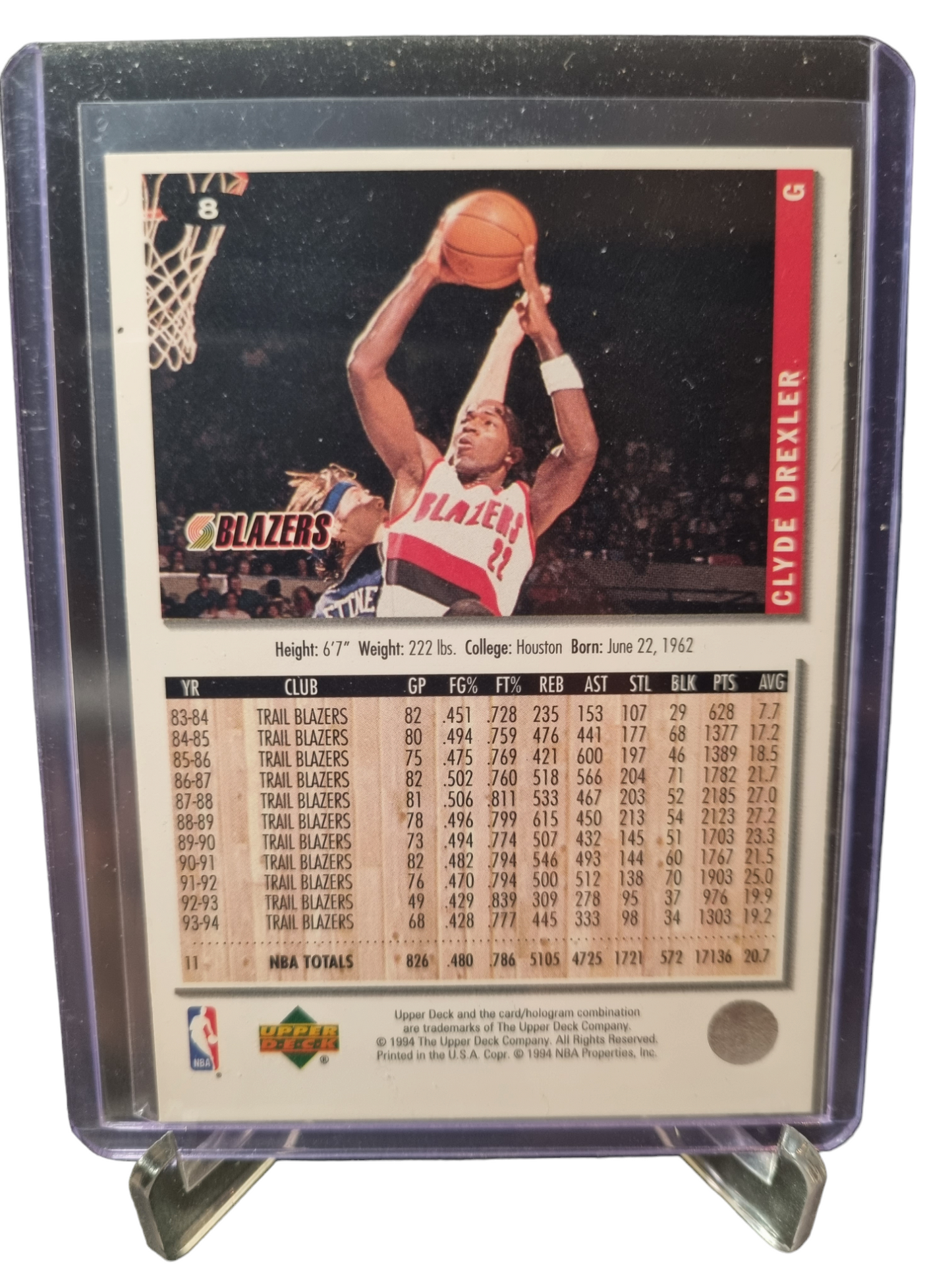 1994 Upper Deck #8 Clyde Drexler