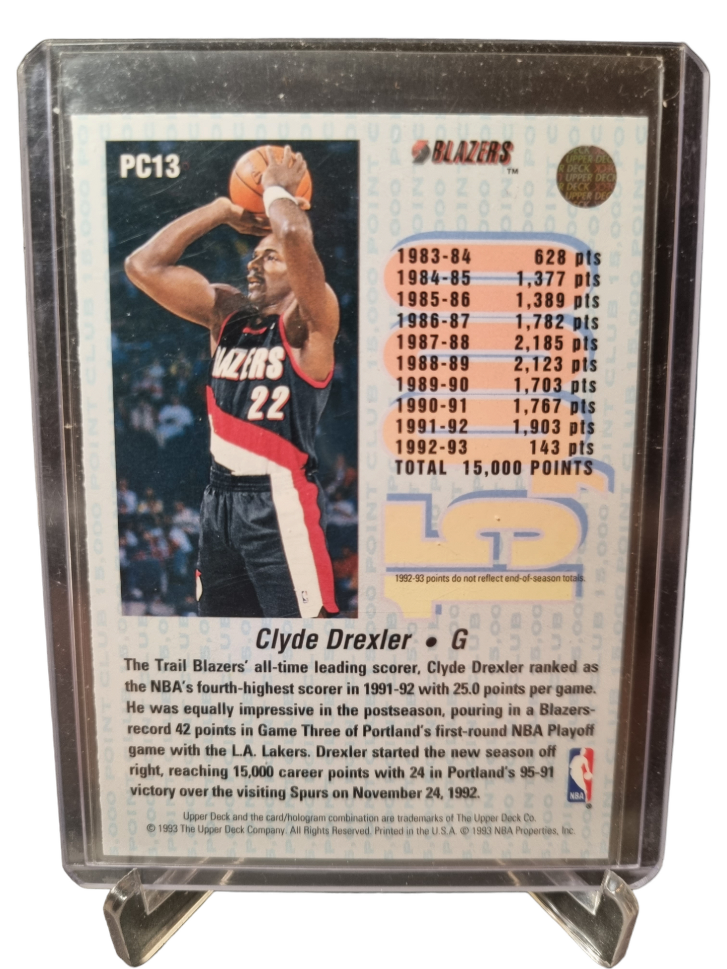 1993 Upper Deck #PC13 Clyde Drexler 15000 Point Club