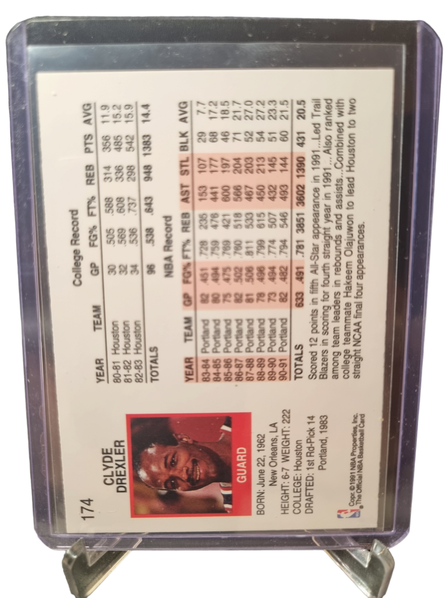 1991 Hoops #174 Clyde Drexler