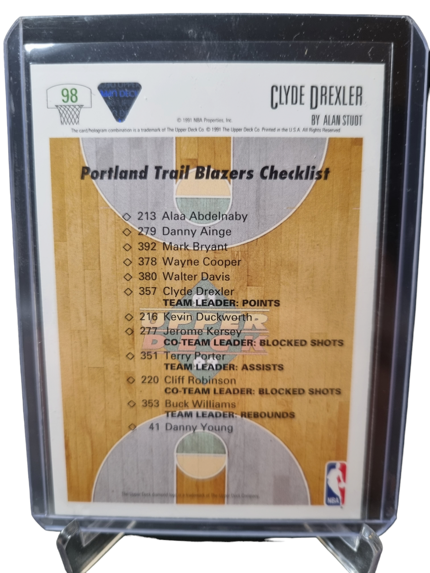 1991 Upper Deck #98 Clyde Drexler Checklist