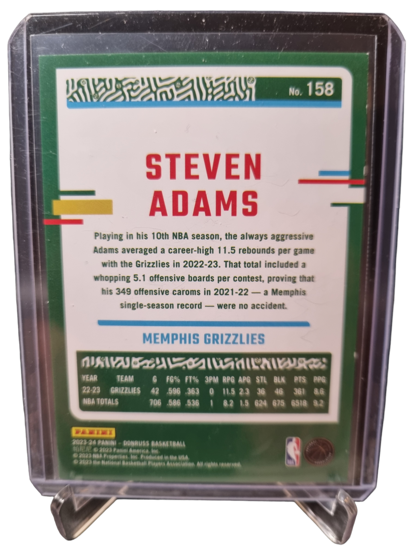 2023-24 Panini Donruss #158 Steven Adams Silver Laser 092/149