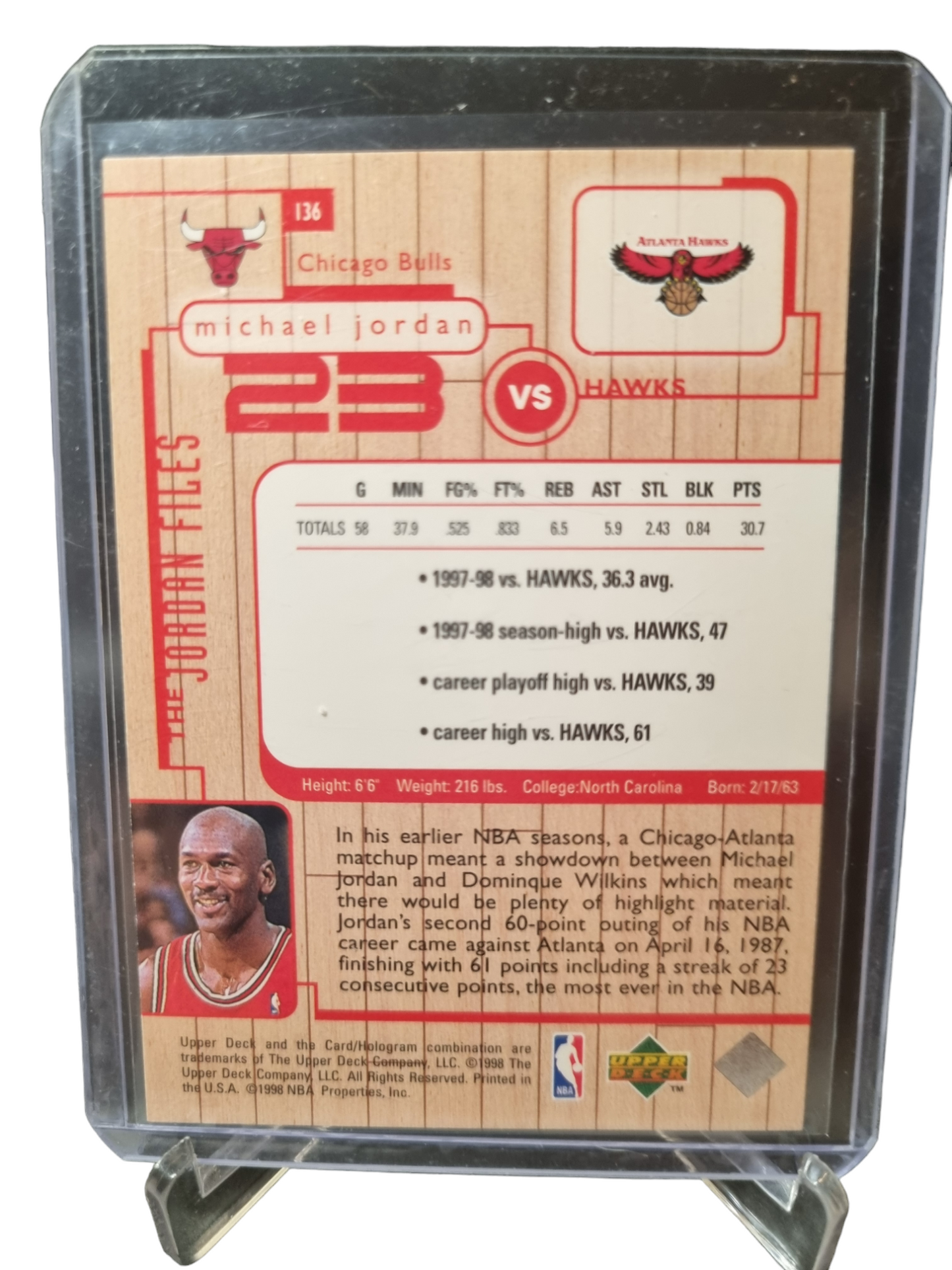 1996 Upper Deck #136 Michael Jordan 23 vs Hawks