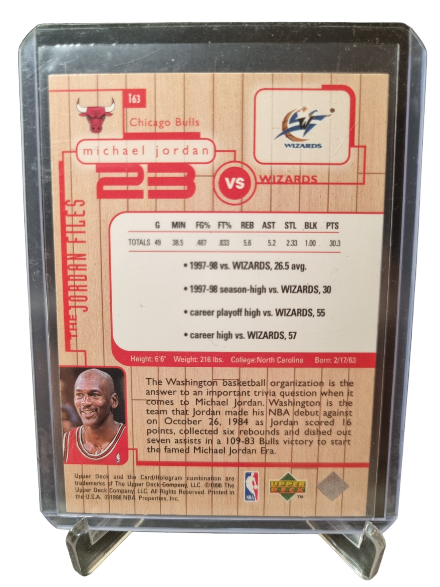 1996 Upper Deck #163 Michael Jordan 23 vs Wizards