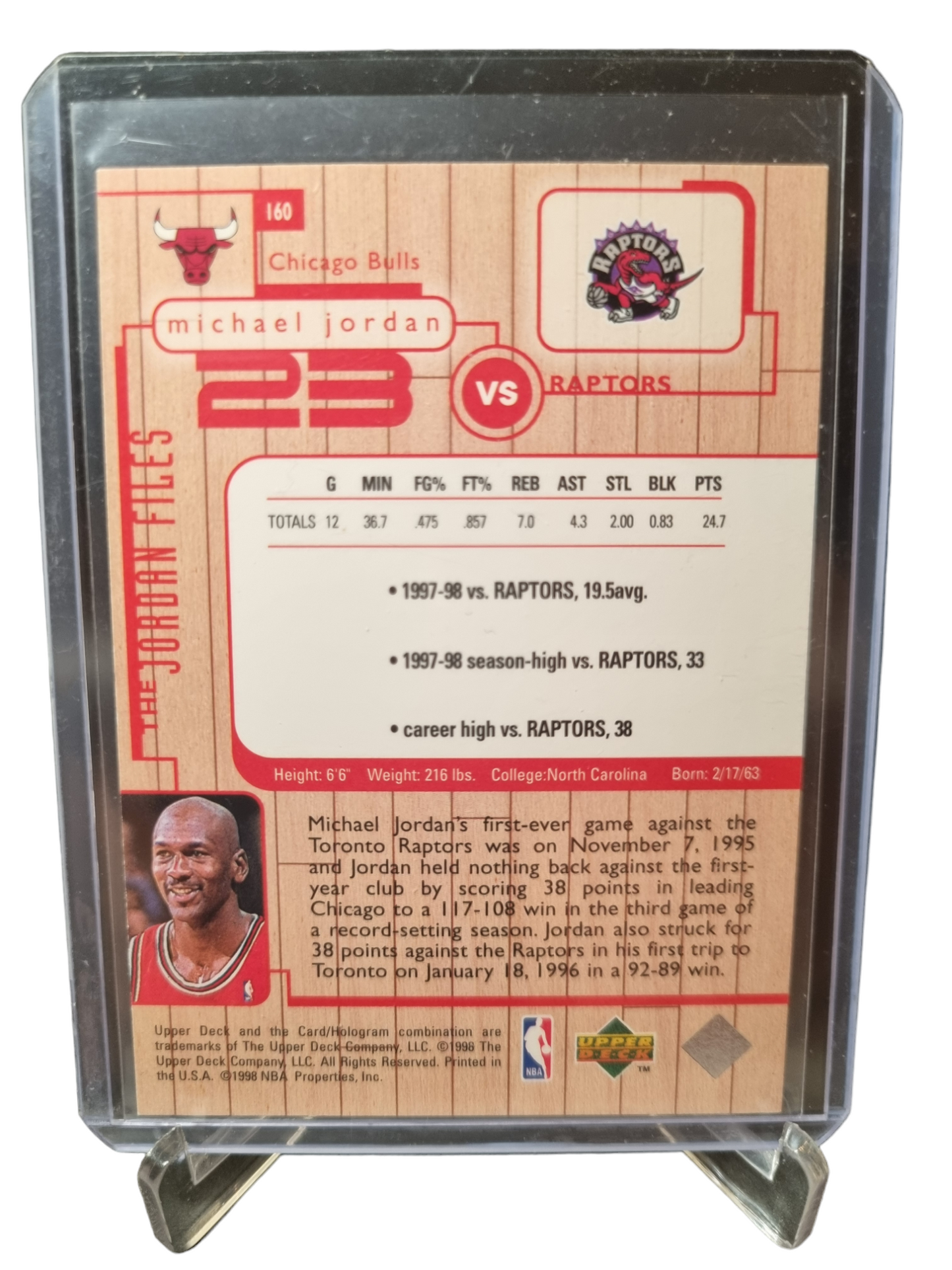 1996 Upper Deck #160 Michael Jordan 23 vs Raptors