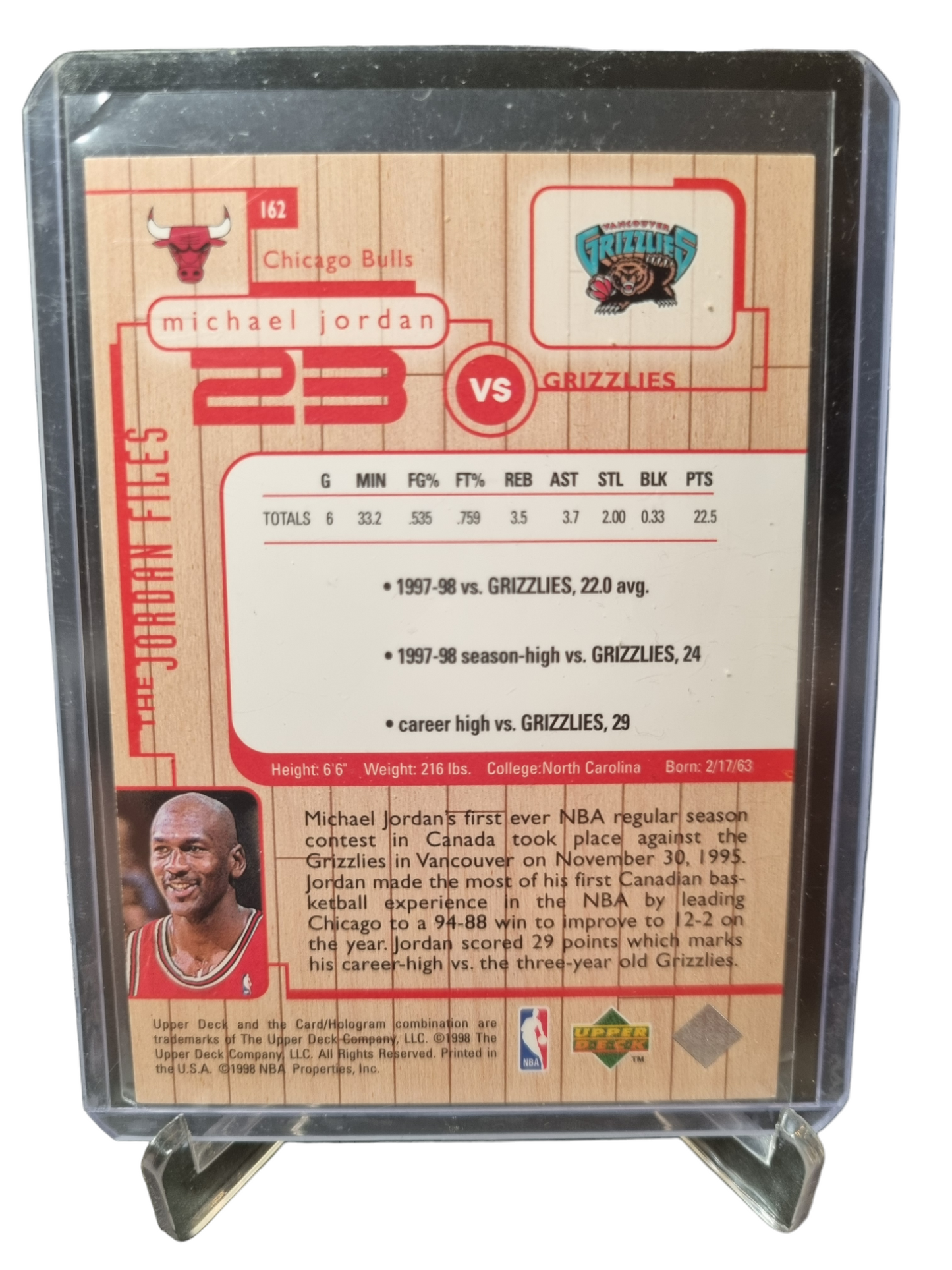 1996 Upper Deck #162 Michael Jordan 23 vs Grizzlies