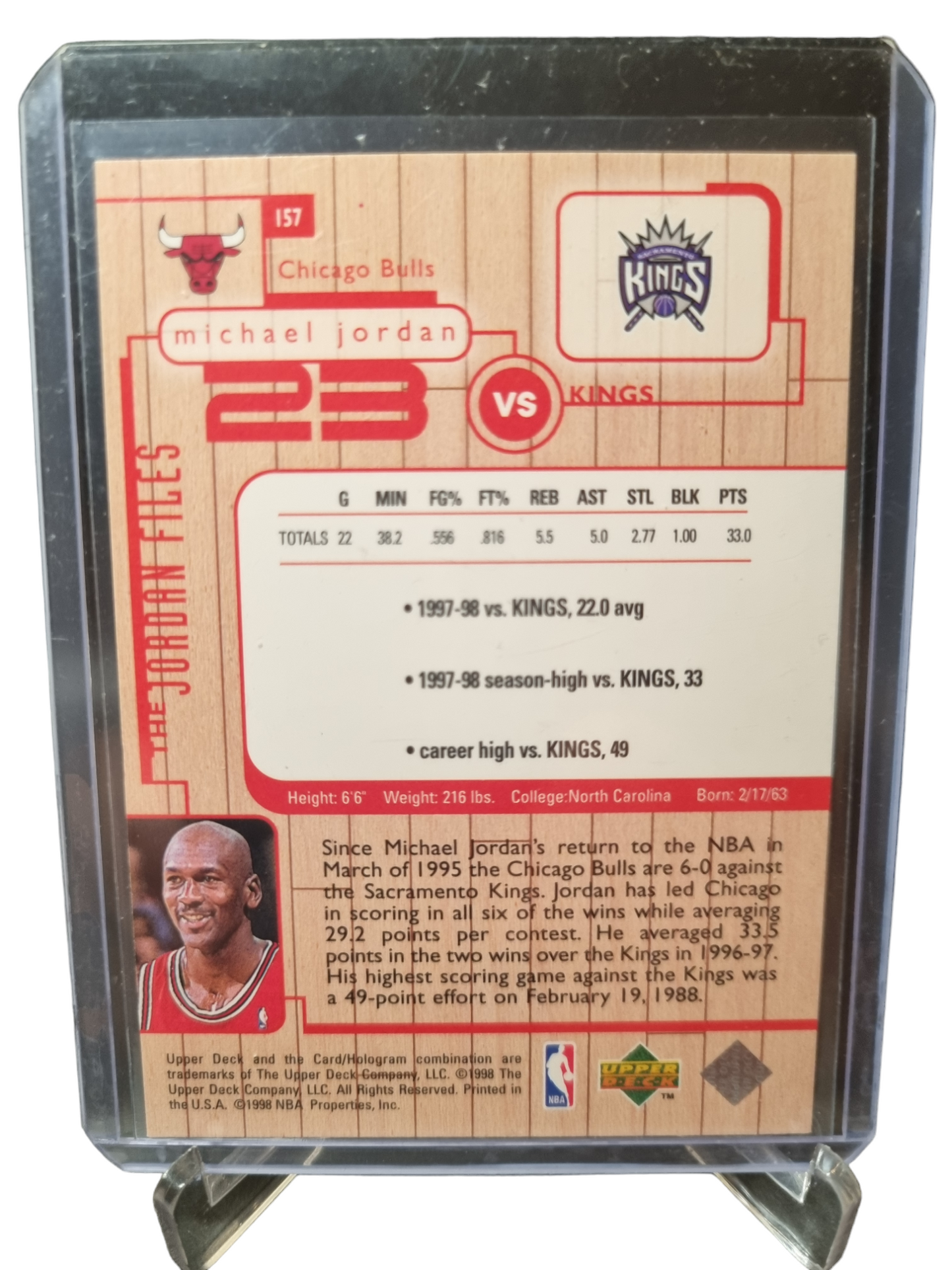 1996 Upper Deck #157 Michael Jordan 23 vs Kings