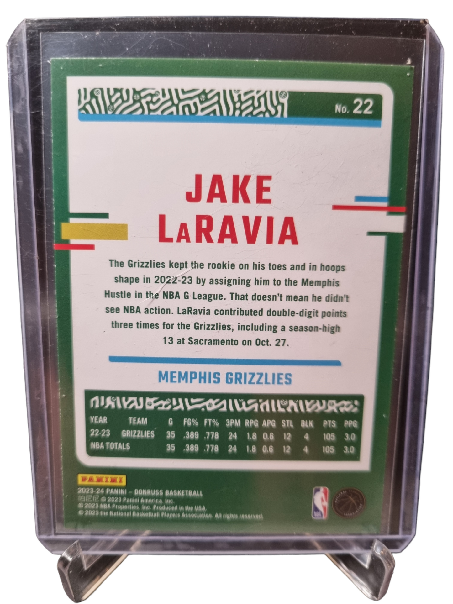 2023-24 Panini Donruss #22 Jake LaRavia Red Laser Holo 51/99