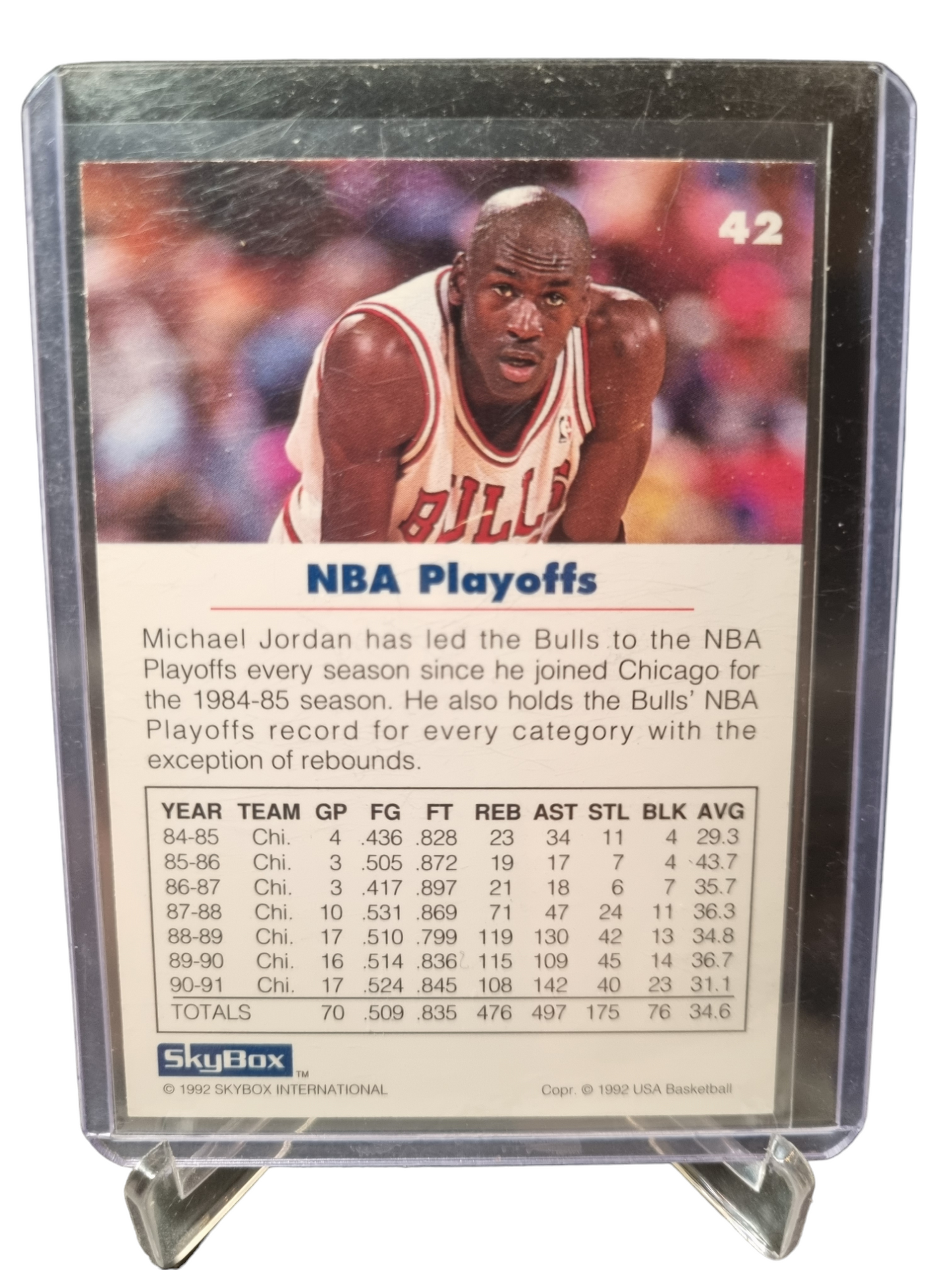 1992 Skybox #42 Michael Jordan USA Basketball NBA Playoffs