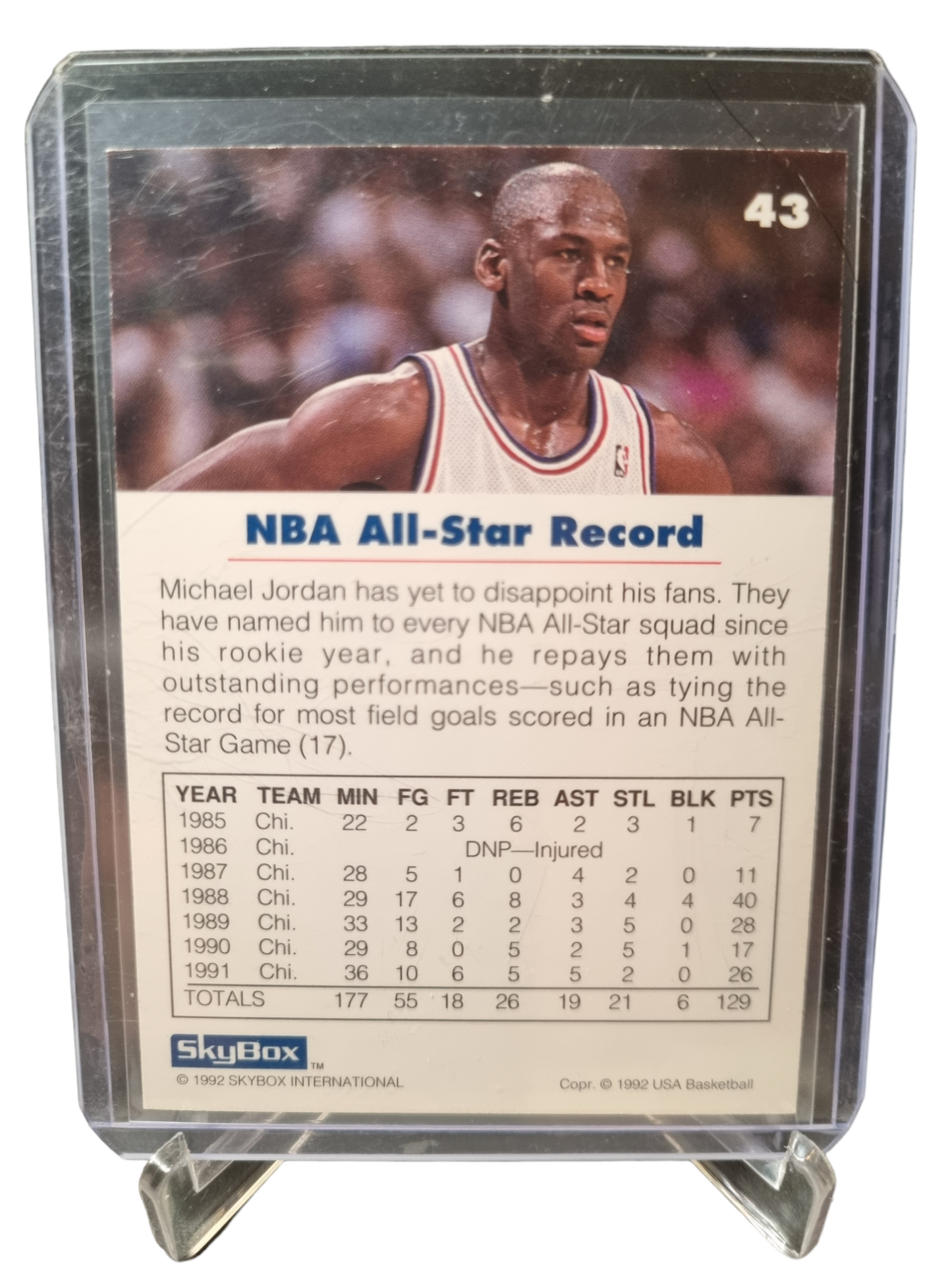 1992 Skybox #43 Michael Jordan USA Basketball NBA All-Star Record