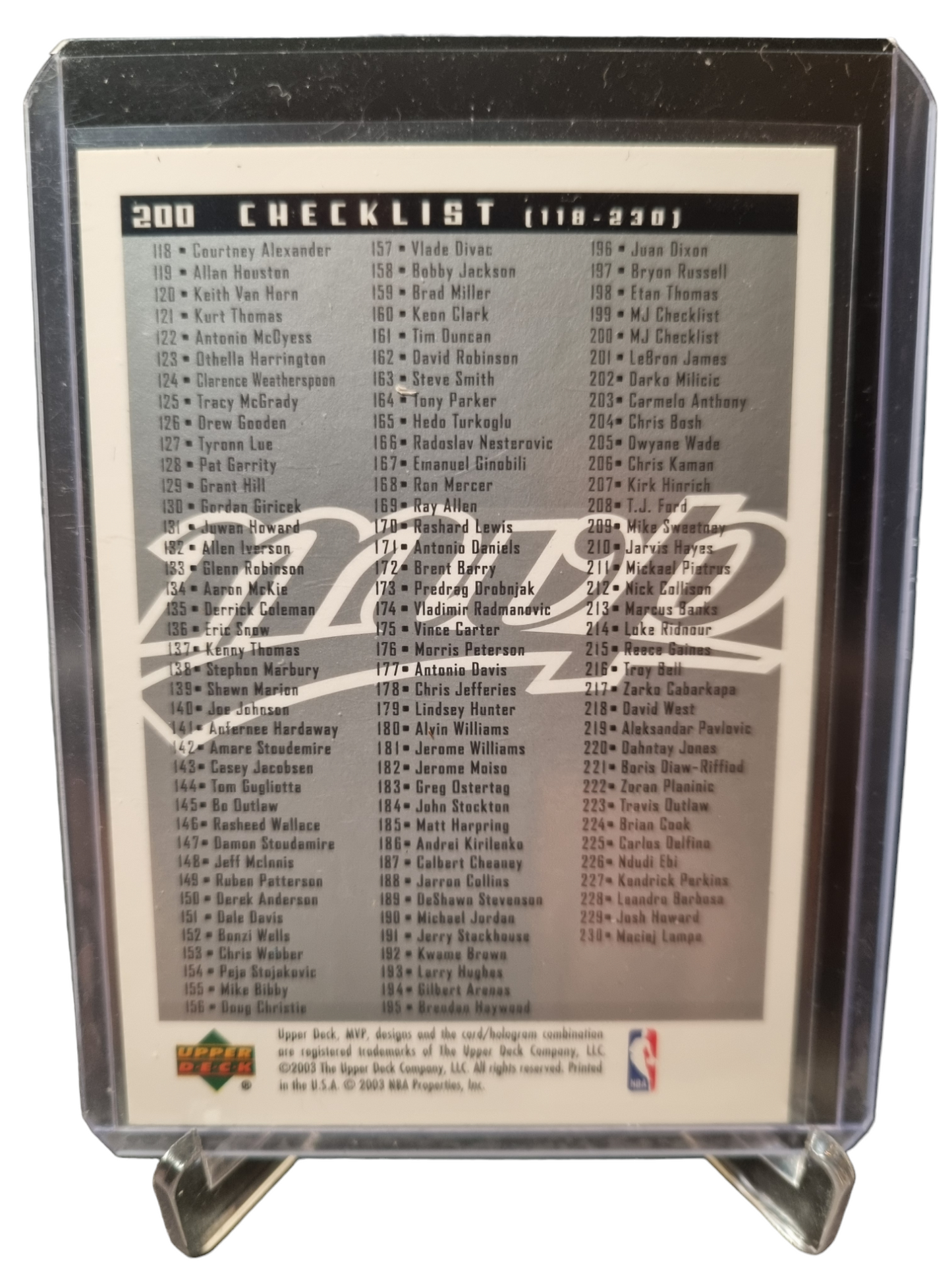 2003 Upper Deck #200 Michael Jordan MVP Checklist