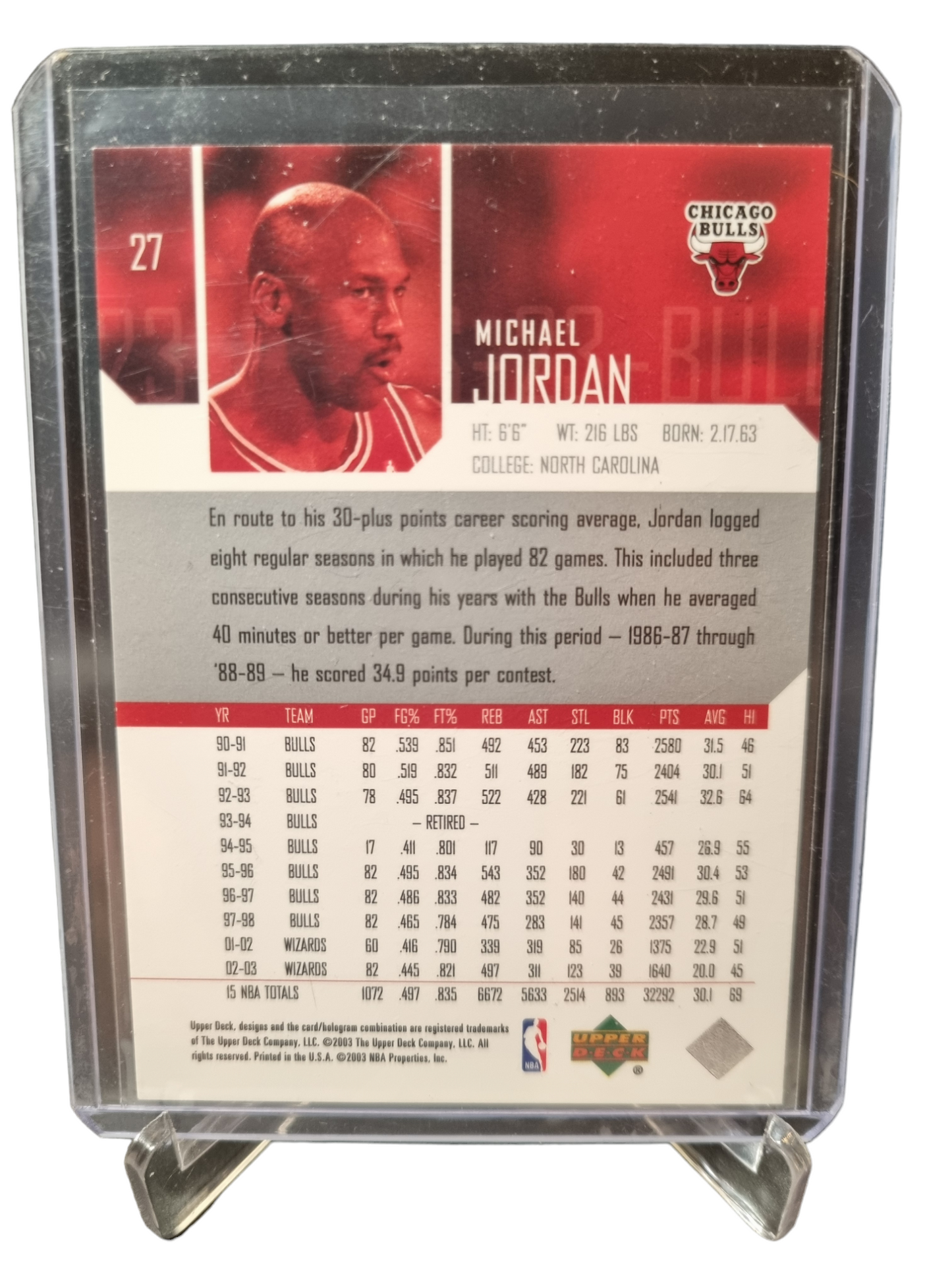 2003 Upper Deck #27 Michael Jordan