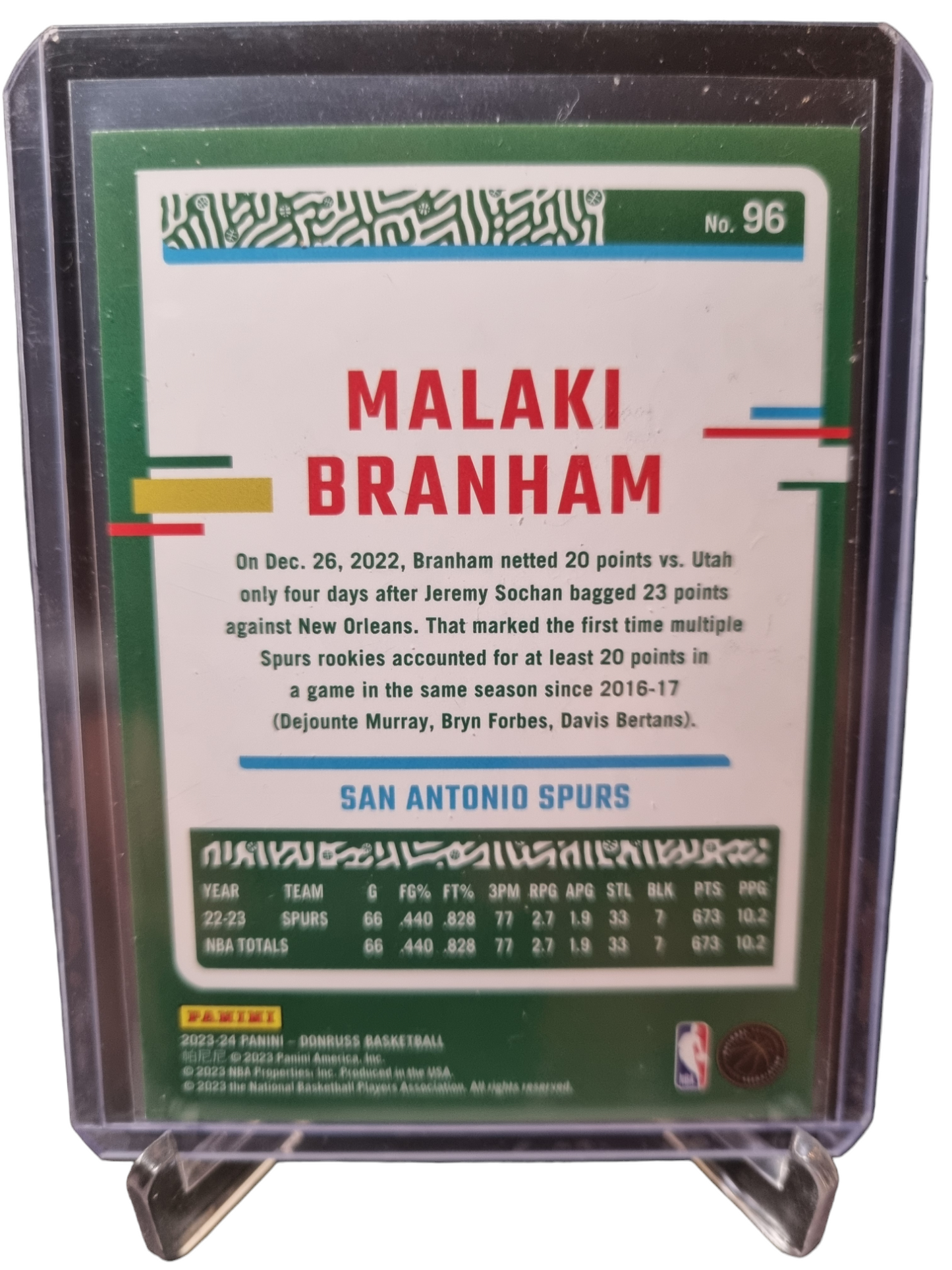 2023-24 Panini Donruss #96 Malaki Branham Press Proof