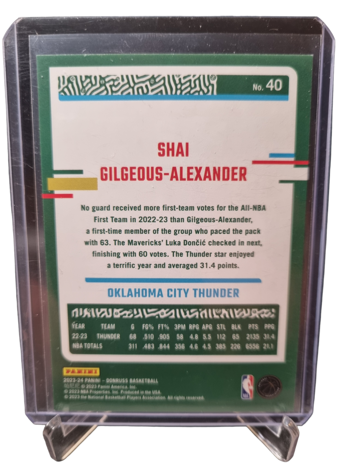 2023-24 Panini Donruss #40 Shai Gilgeous-Alexander Press Proof