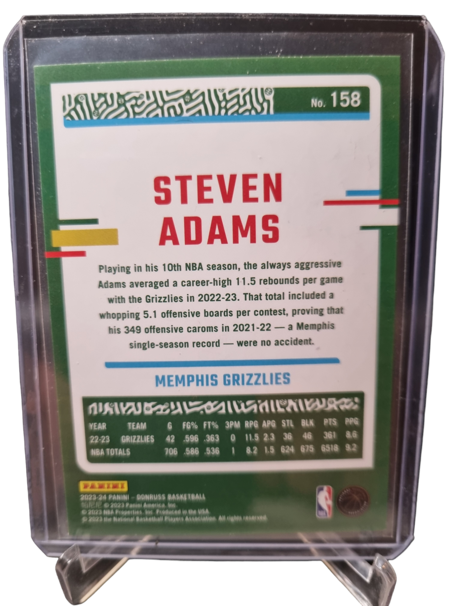 2023-24 Panini Donruss #158 Steven Adams Press Proof