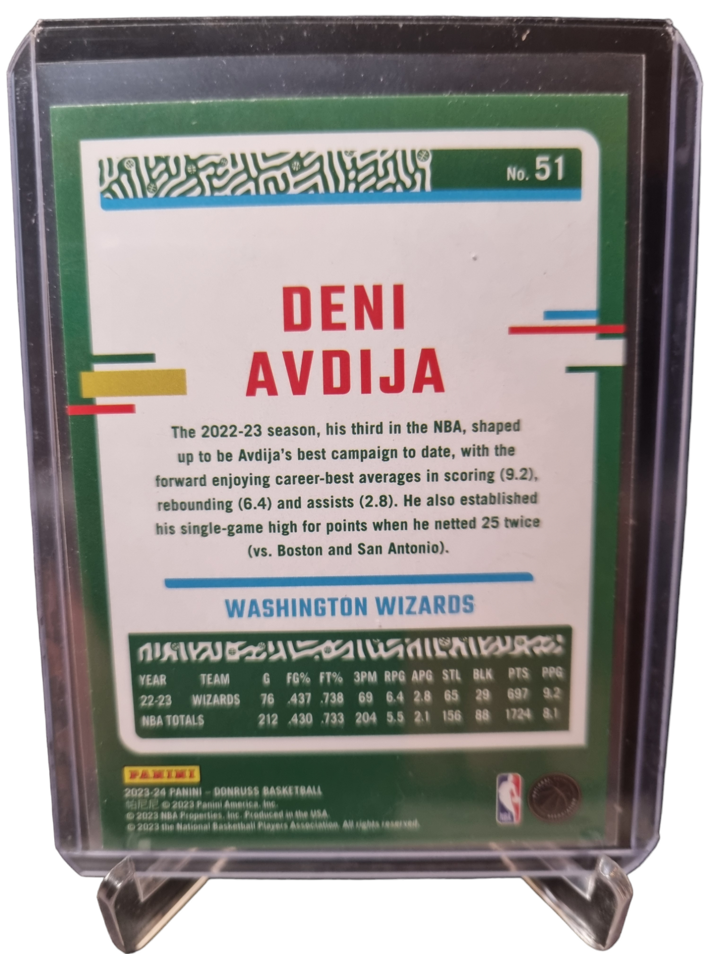 2023-24 Panini Donruss #51 Deni Advija Press Proof