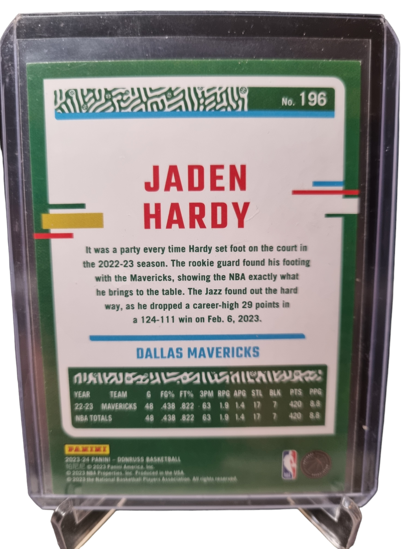 2023-24 Panini Donruss #196 Jaden Hardy Press Proof