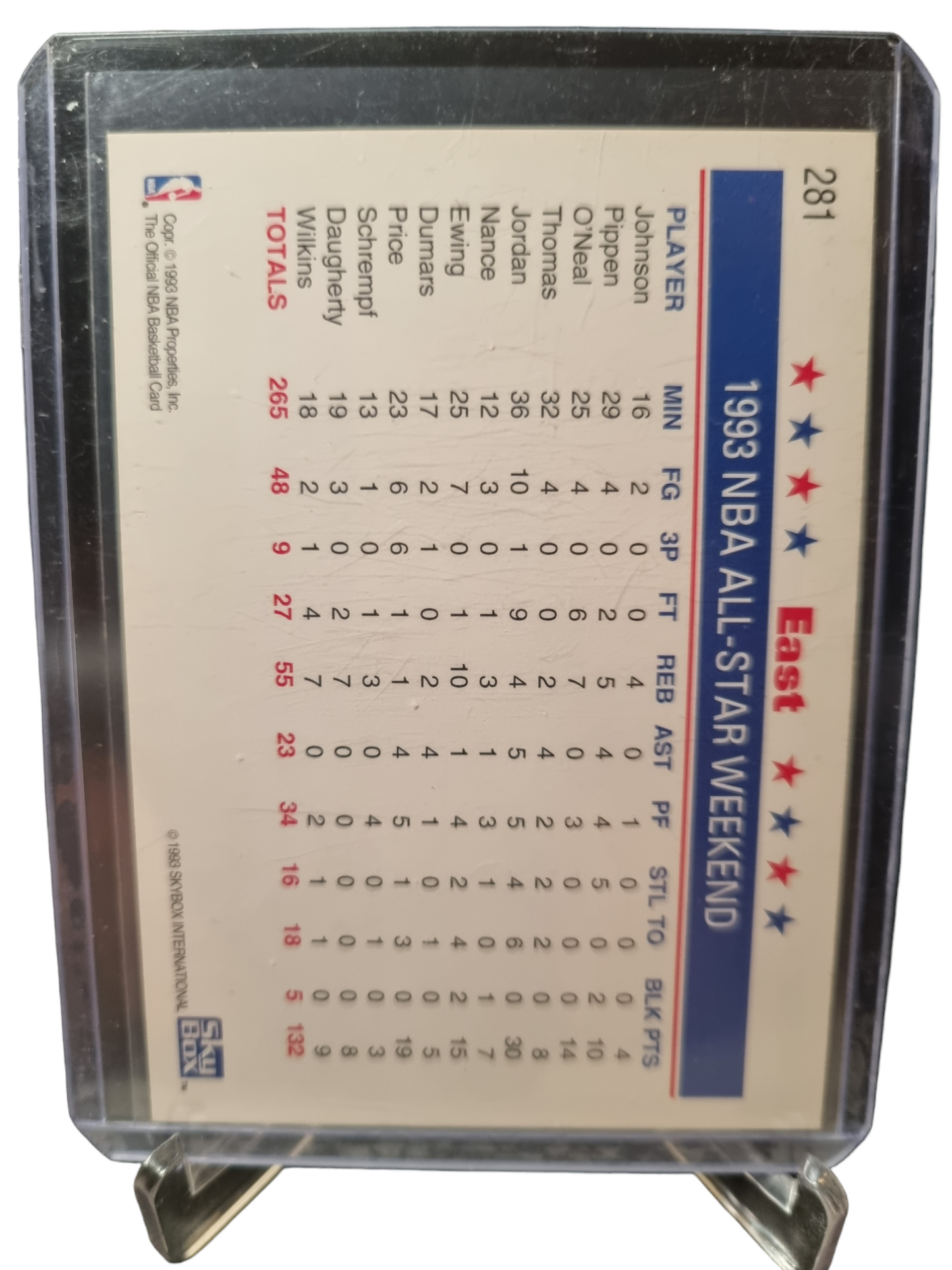 1993 Hoops #281 Michael Jordan East All-Star Team